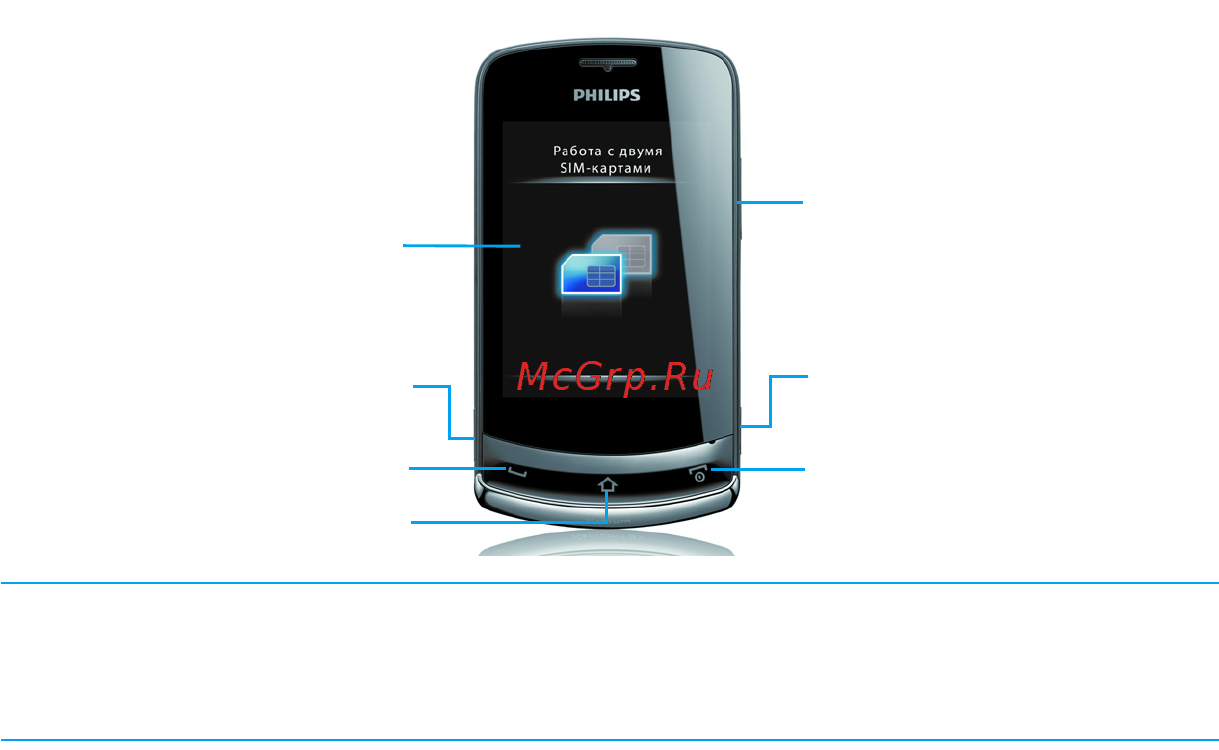 Philips X518 White Инструкция по эксплуатации онлайн