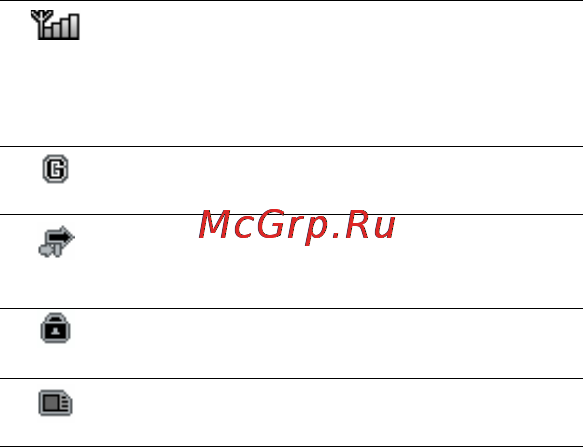 Philips X518 White Инструкция по эксплуатации онлайн [7/42] 52755
