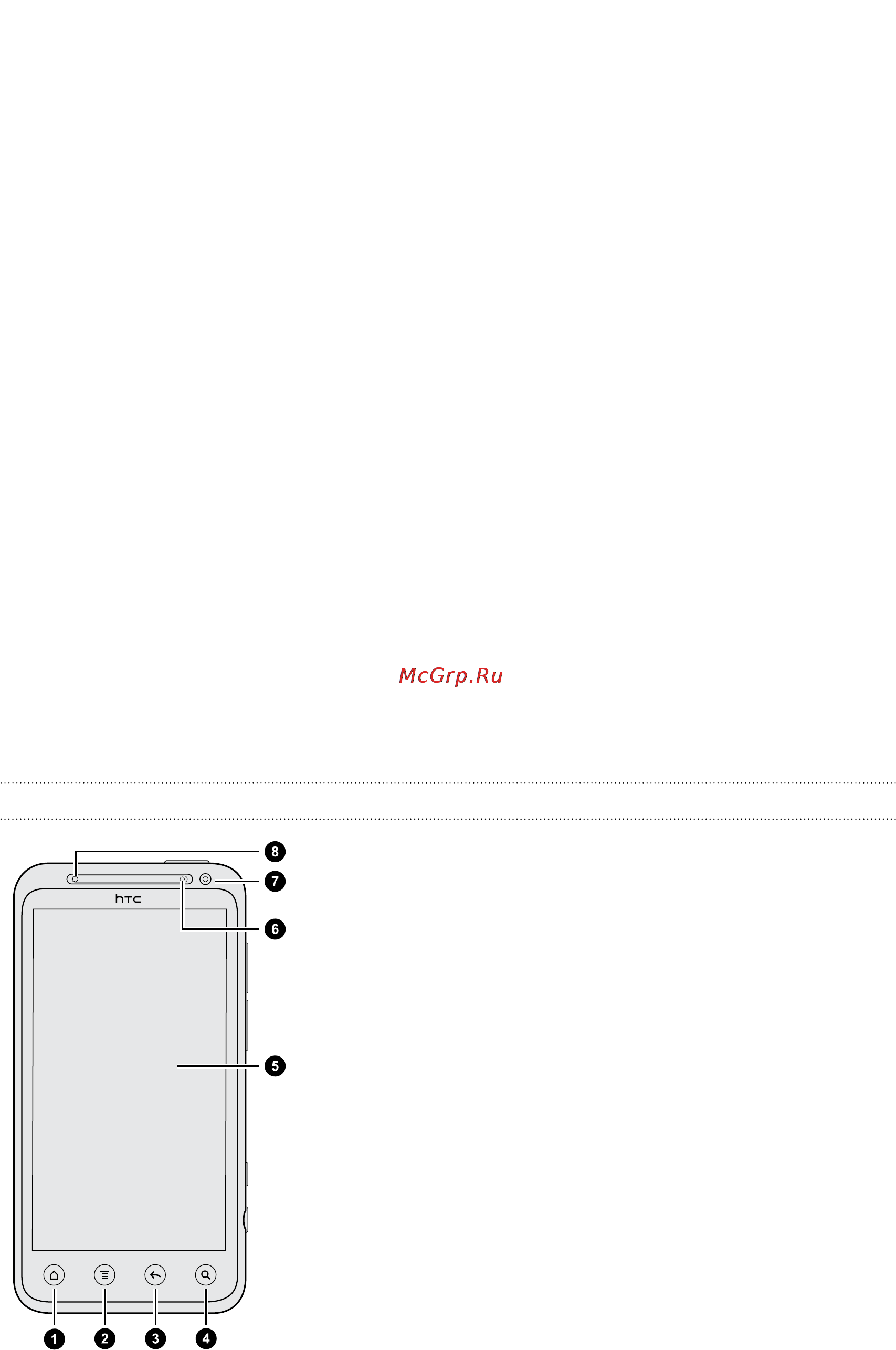 HTC EVO 3D [10/240] Лицевая панель