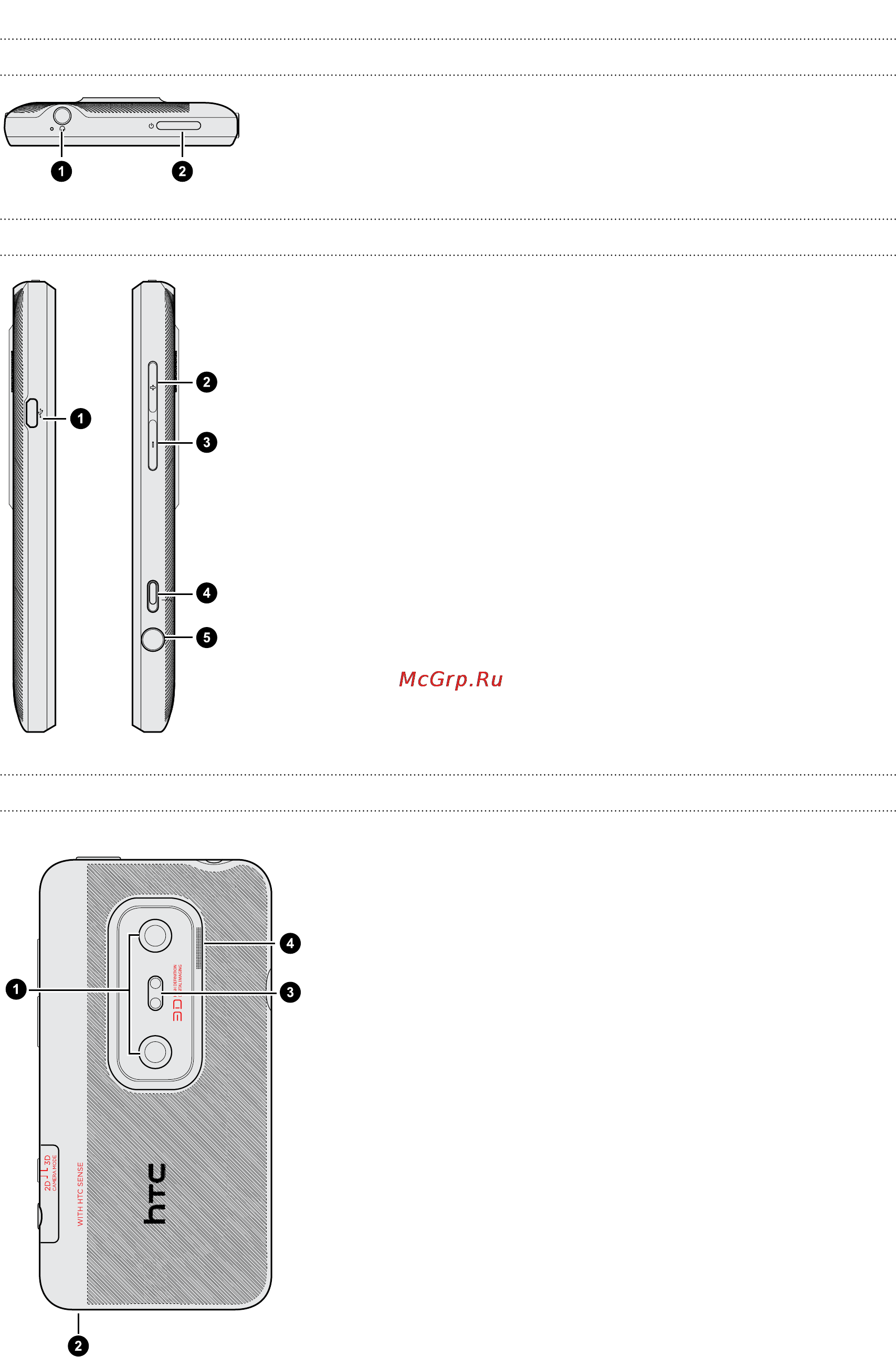 HTC EVO 3D [11/240] Верхняя панель