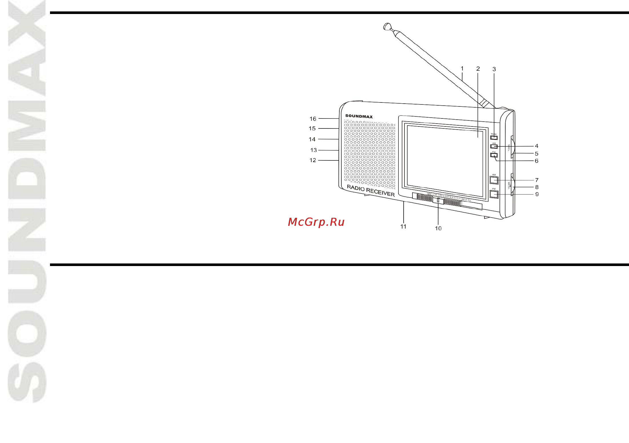 Soundmax SM-2604 [2/7] Description
