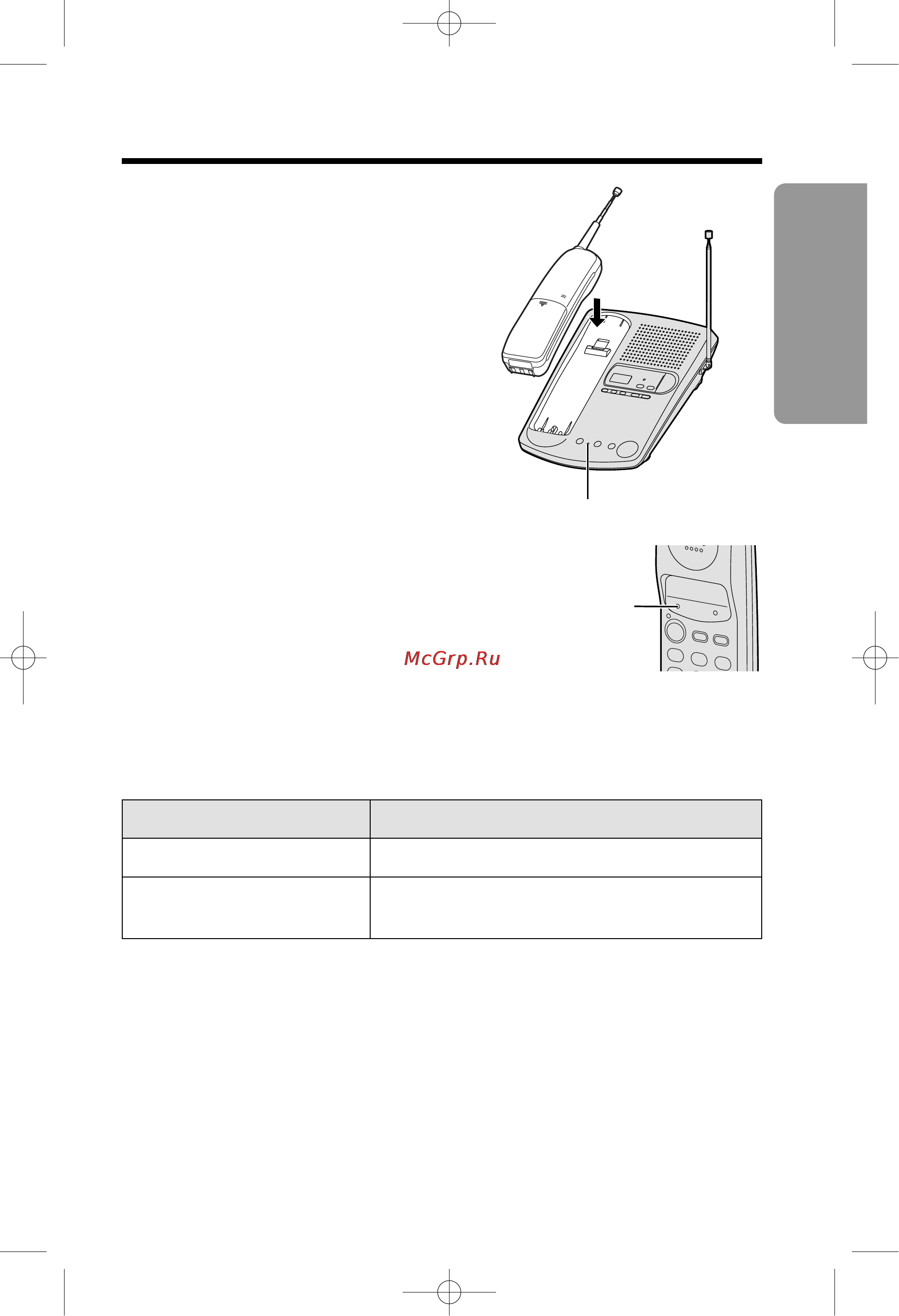 Panasonic KX-TC1045RUB [11/48] Aprlka akkymyjrtopa