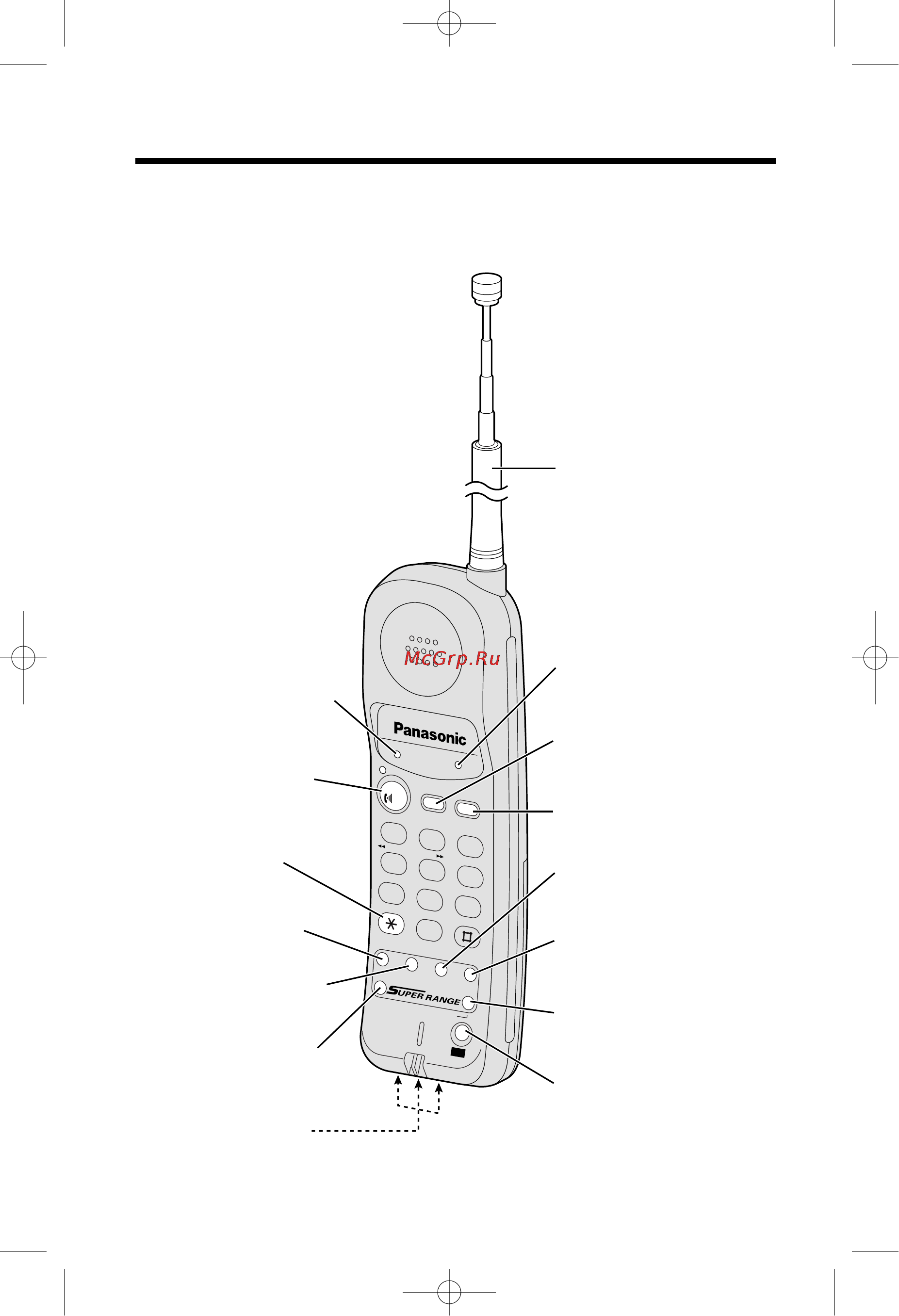 Panasonic KX-TC1045RUB [8/48] Gepehochar tpy ka