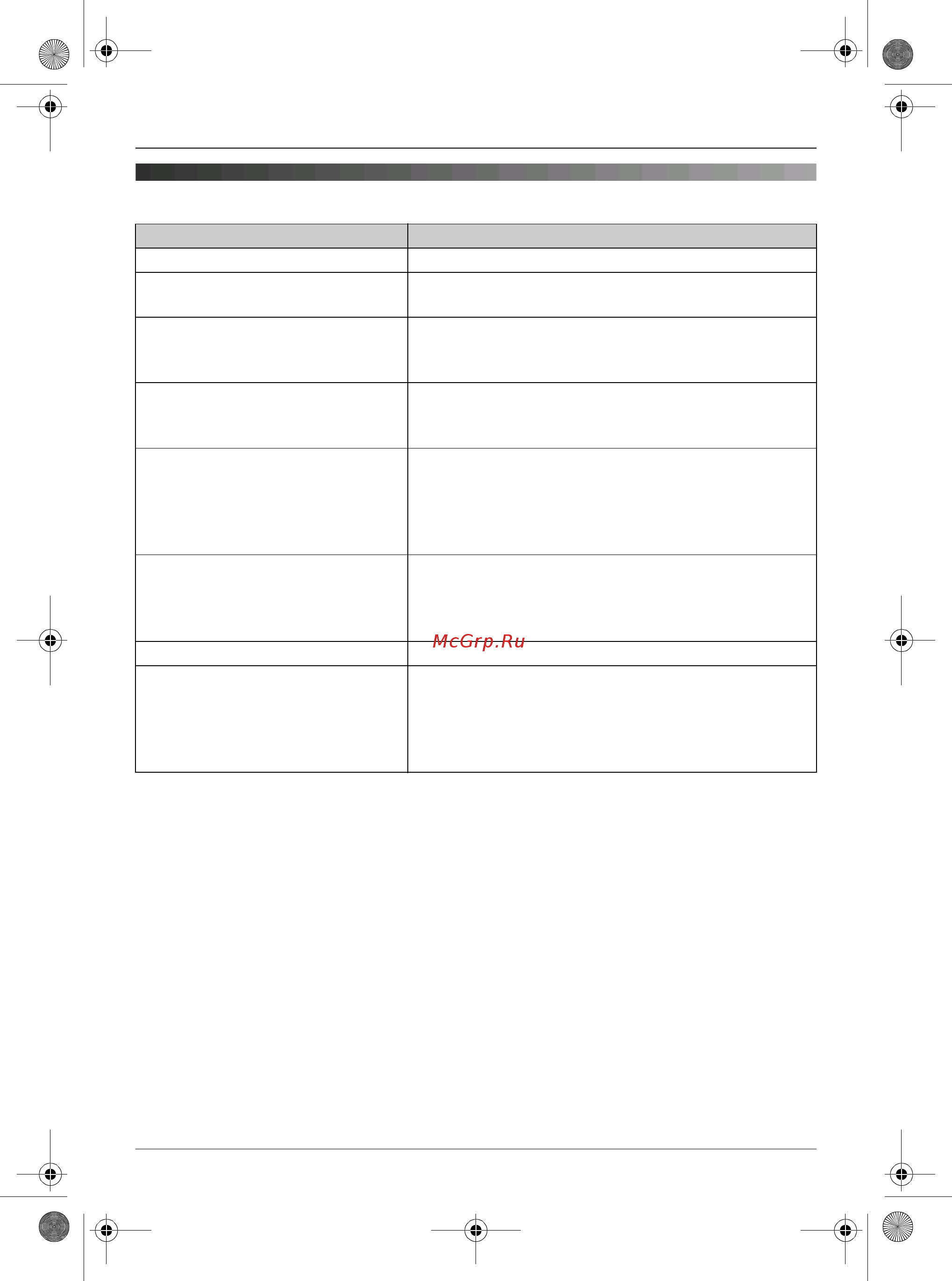 Panasonic KX-TG8106RU [48/60] Ñîîáùåíèø îá îøèáêàõ