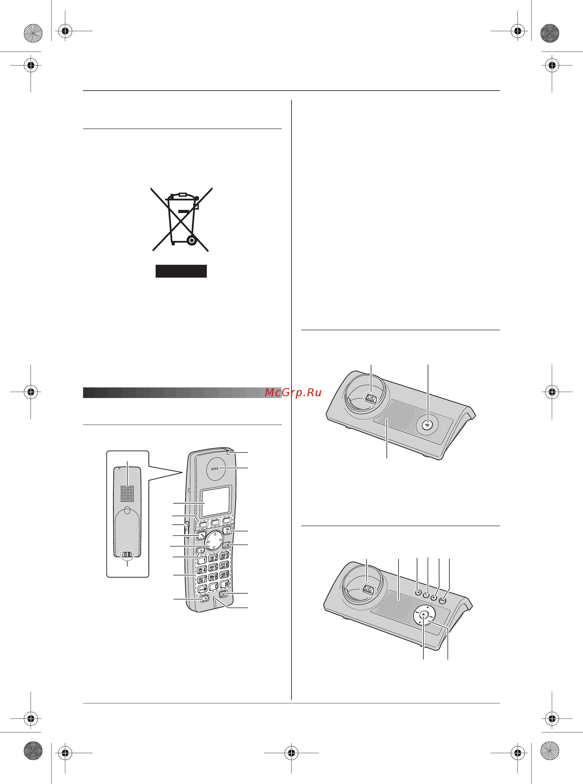 Panasonic KX-TG8125RU [7/60] Органы управления