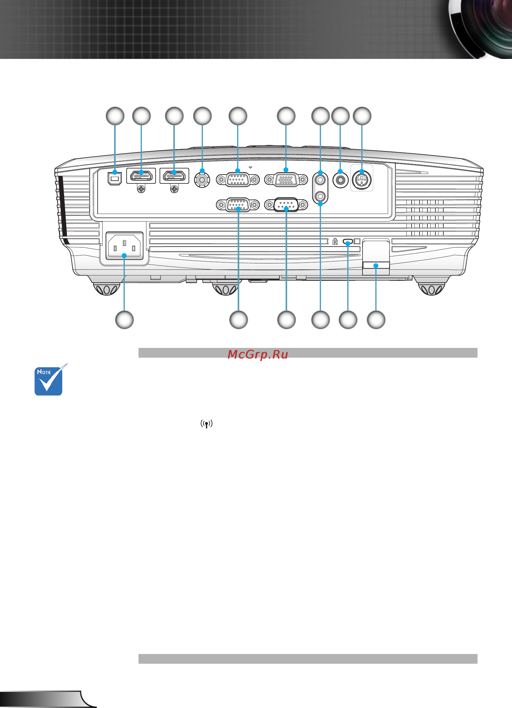 Optoma HD30 [10/69] Входные выходные соединения