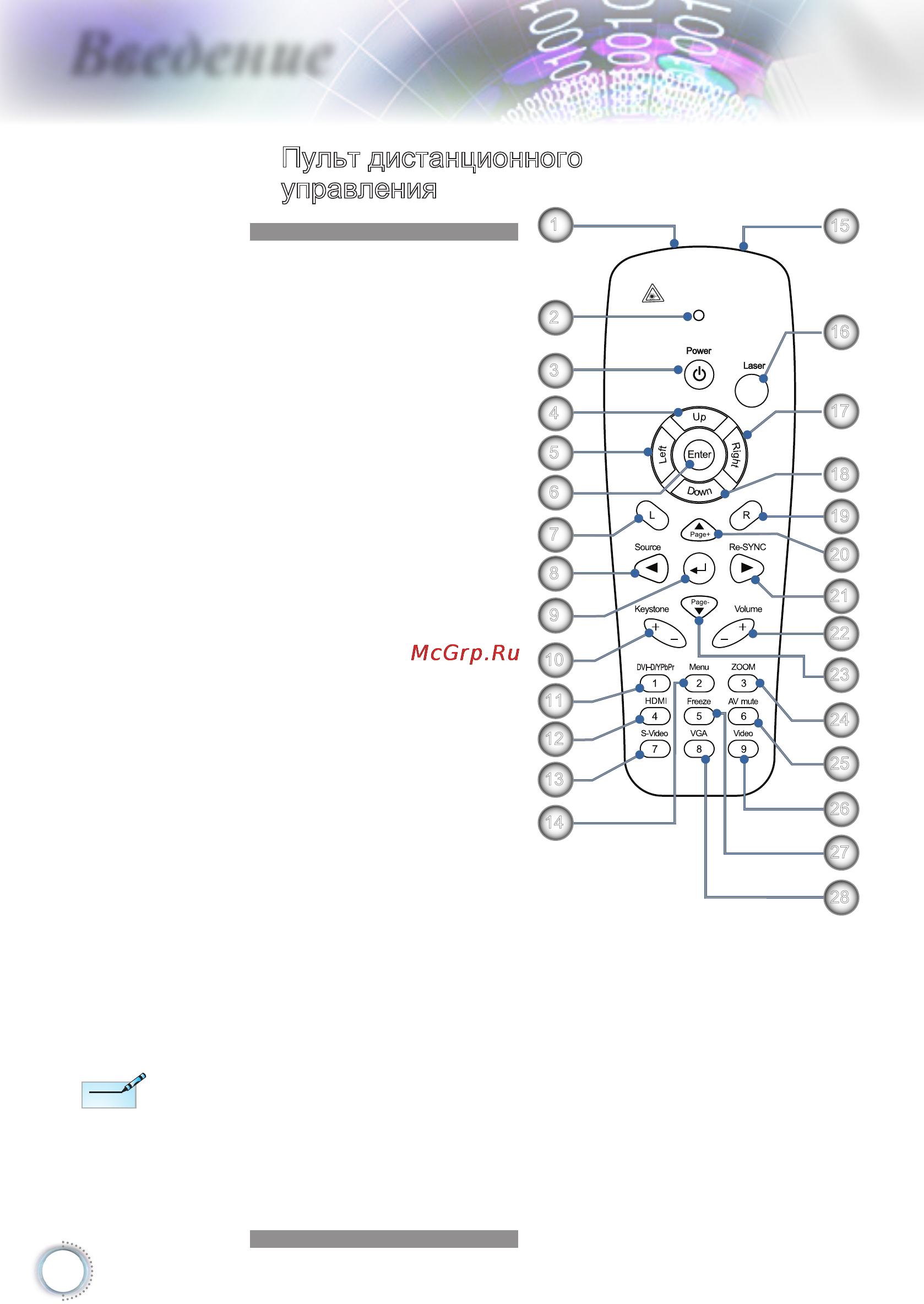 Optoma DH1015 [10/57] Пульт дистанционного управления