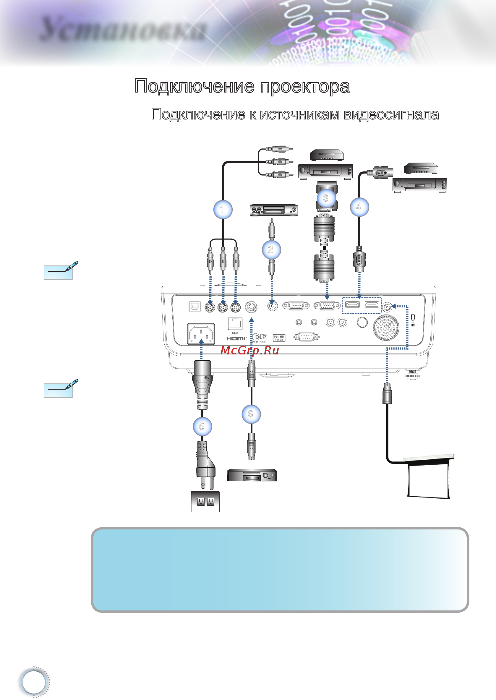 Optoma DH1015 [12/57] Подключение к источникам видеосигнала