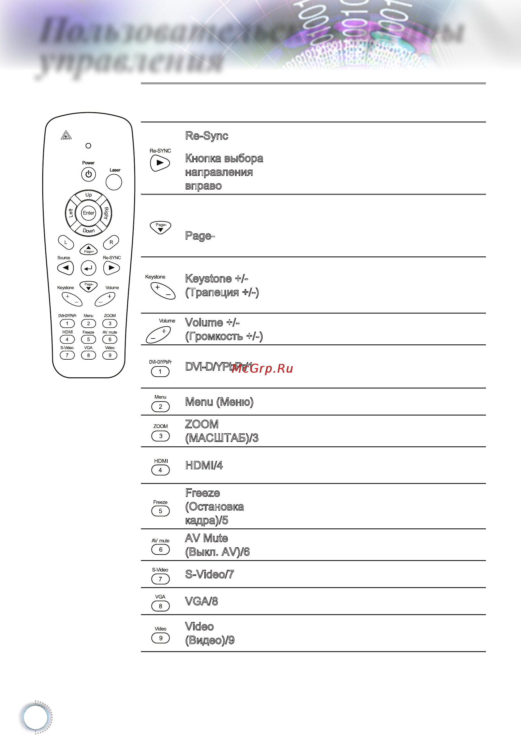 Optoma DH1015 [18/57] Volume громкость