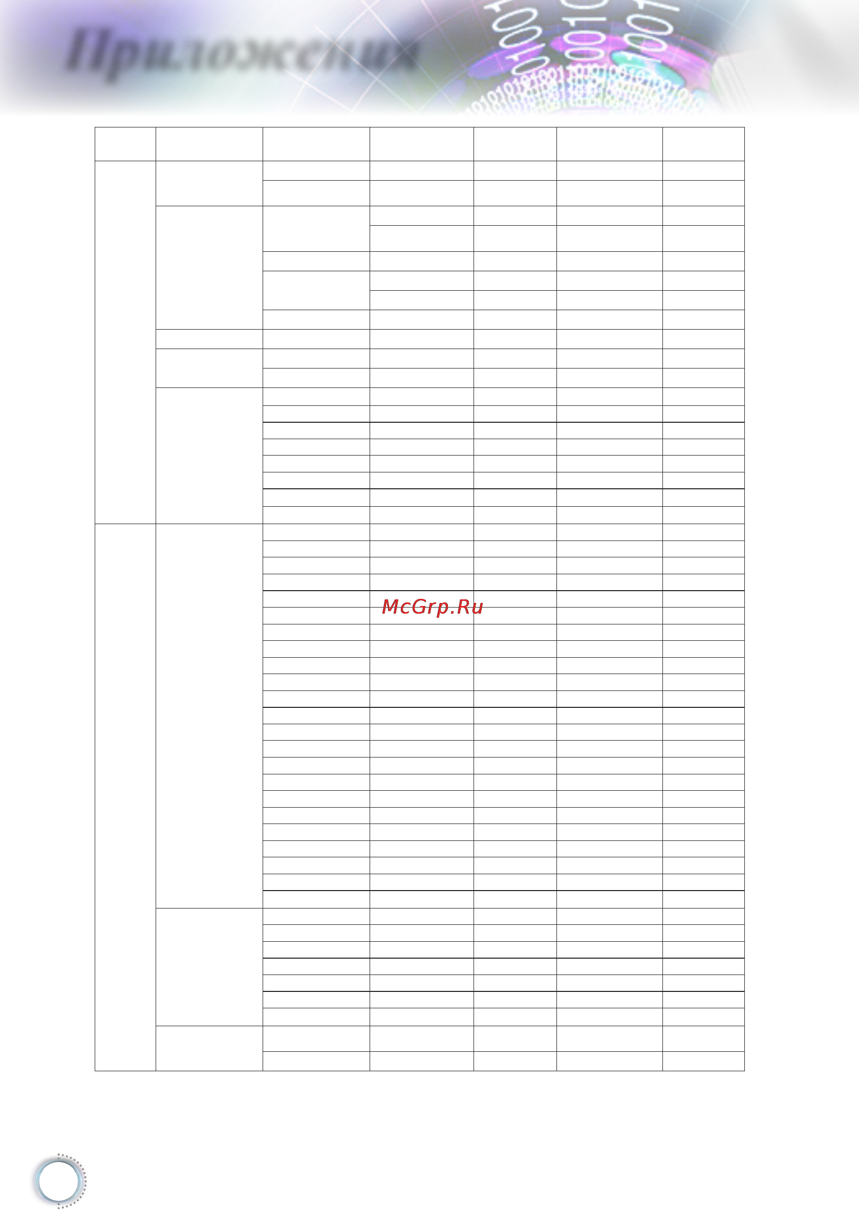 Optoma DH1015 [50/57] Приложения