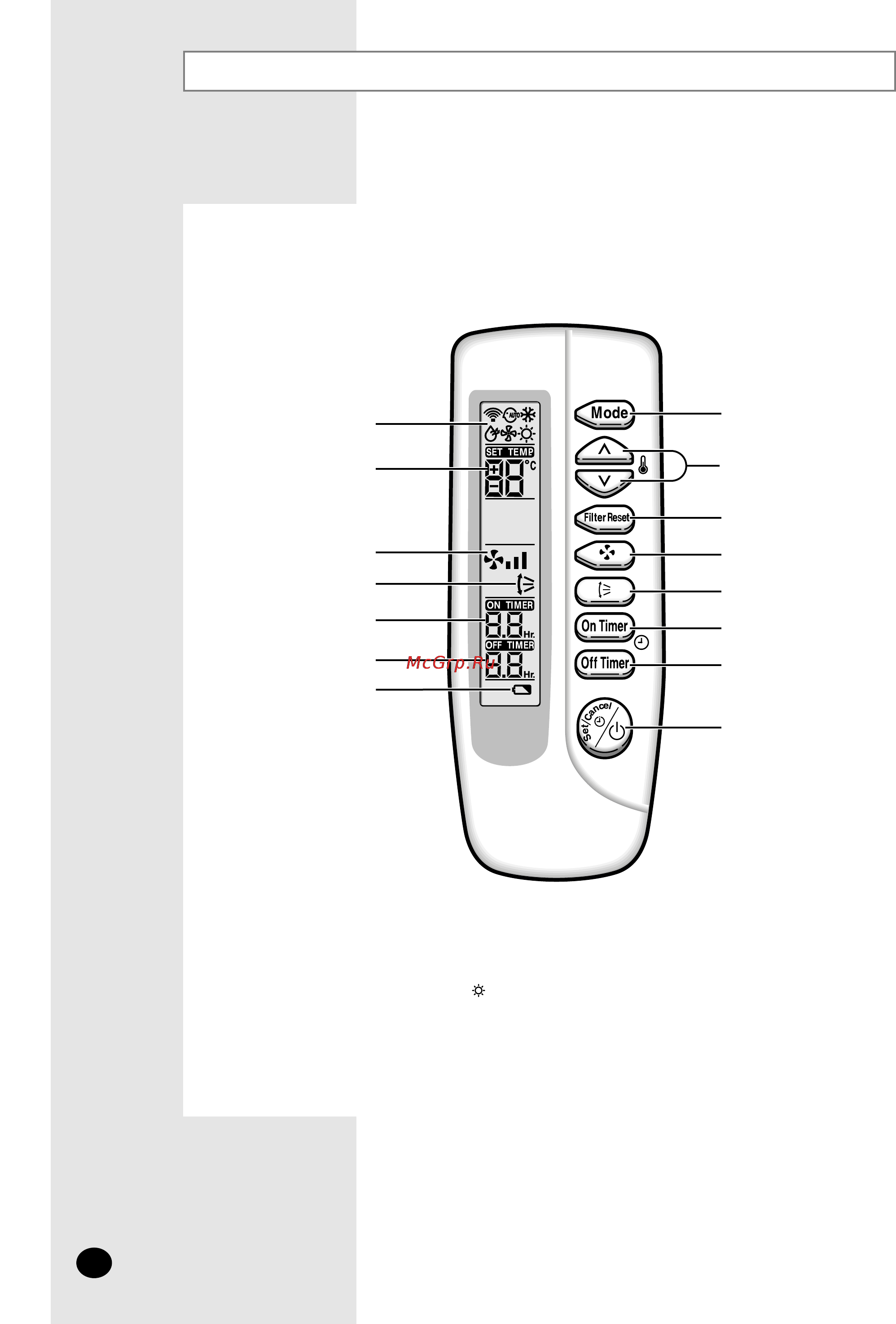 Samsung AVMWH070EA4 [6/16] Wireless remote controller buttons and display