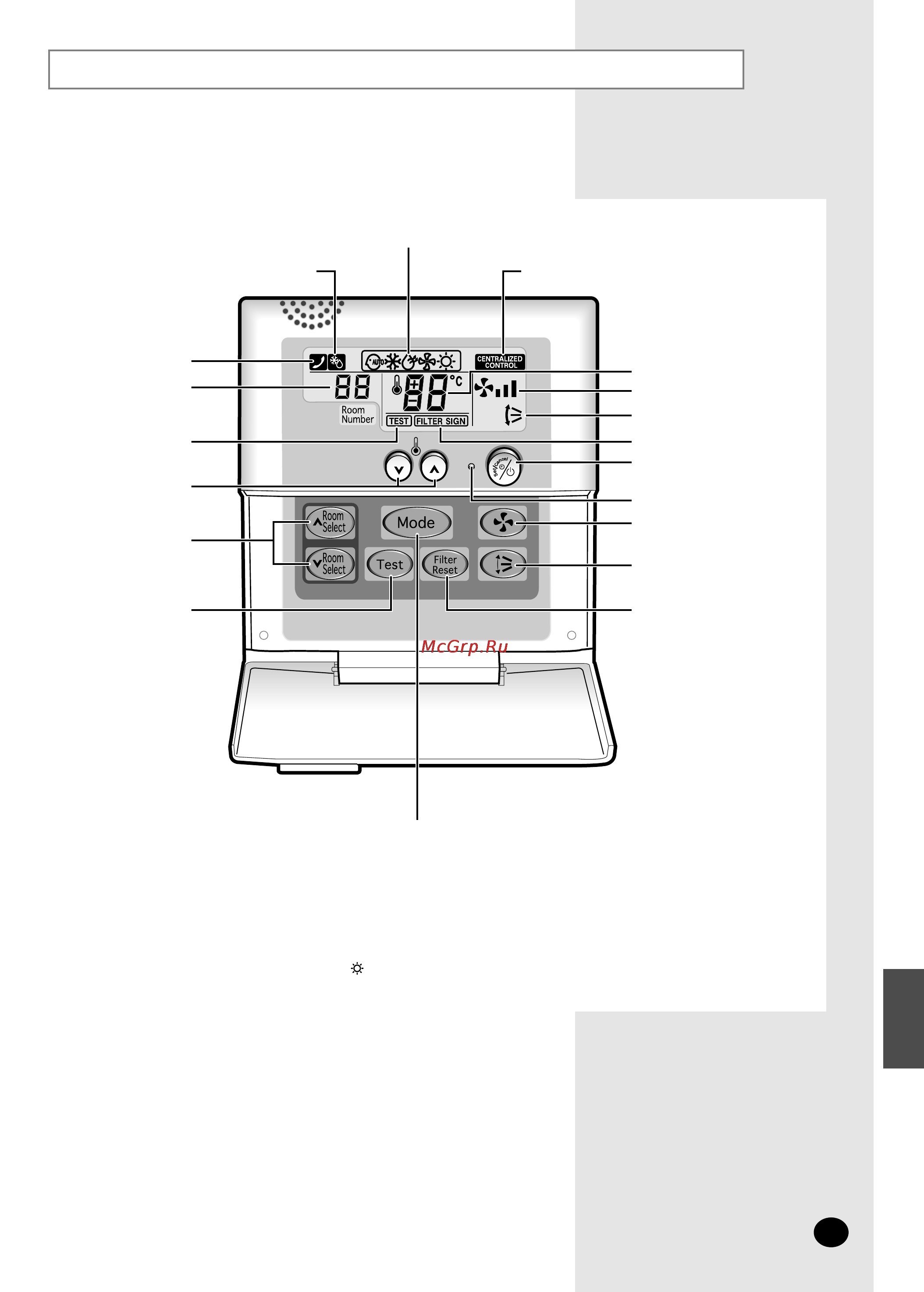 Samsung AVMWH070EA4 [9/16] Function controller