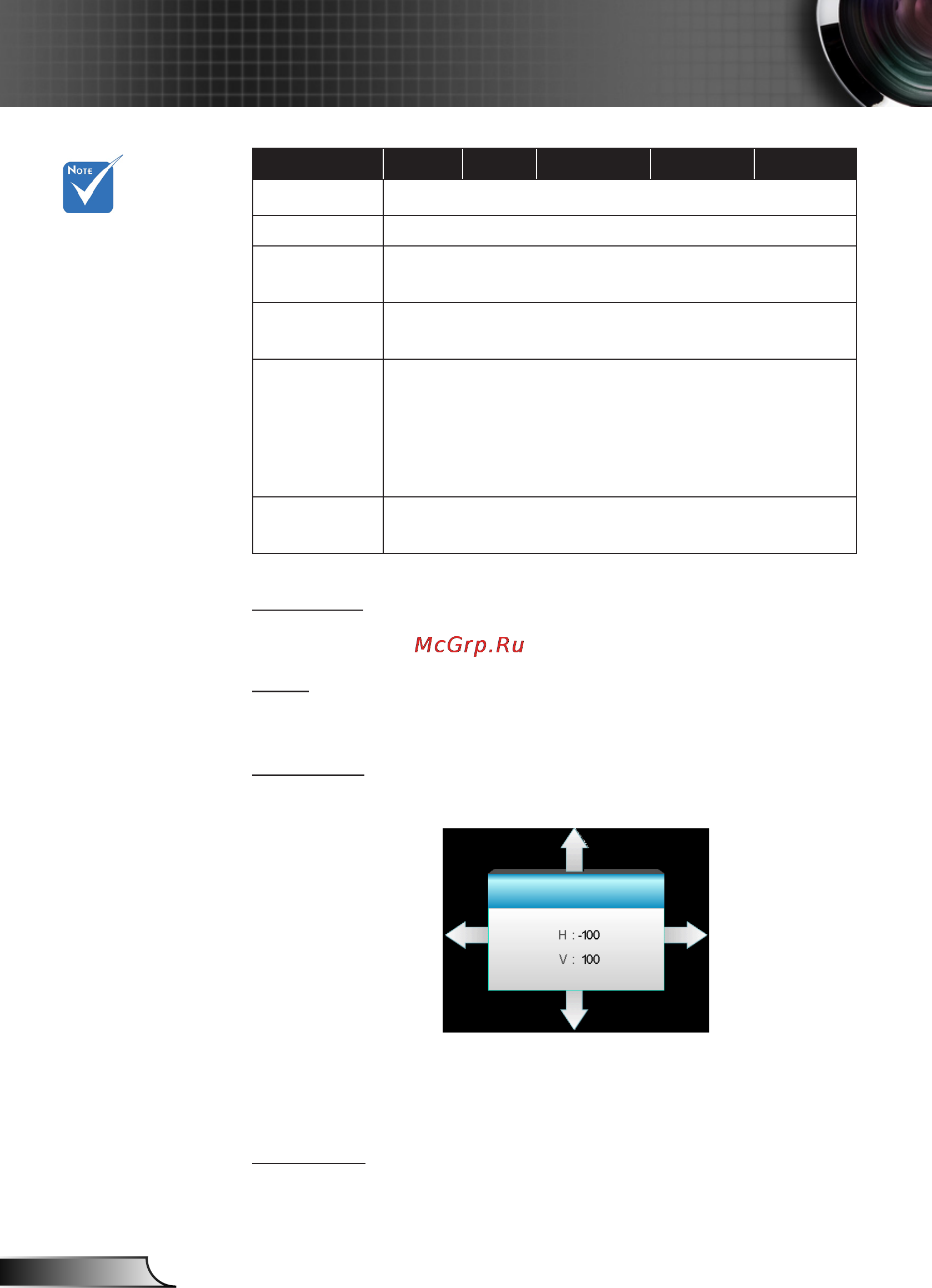 Optoma HD25e [42/72] User controls