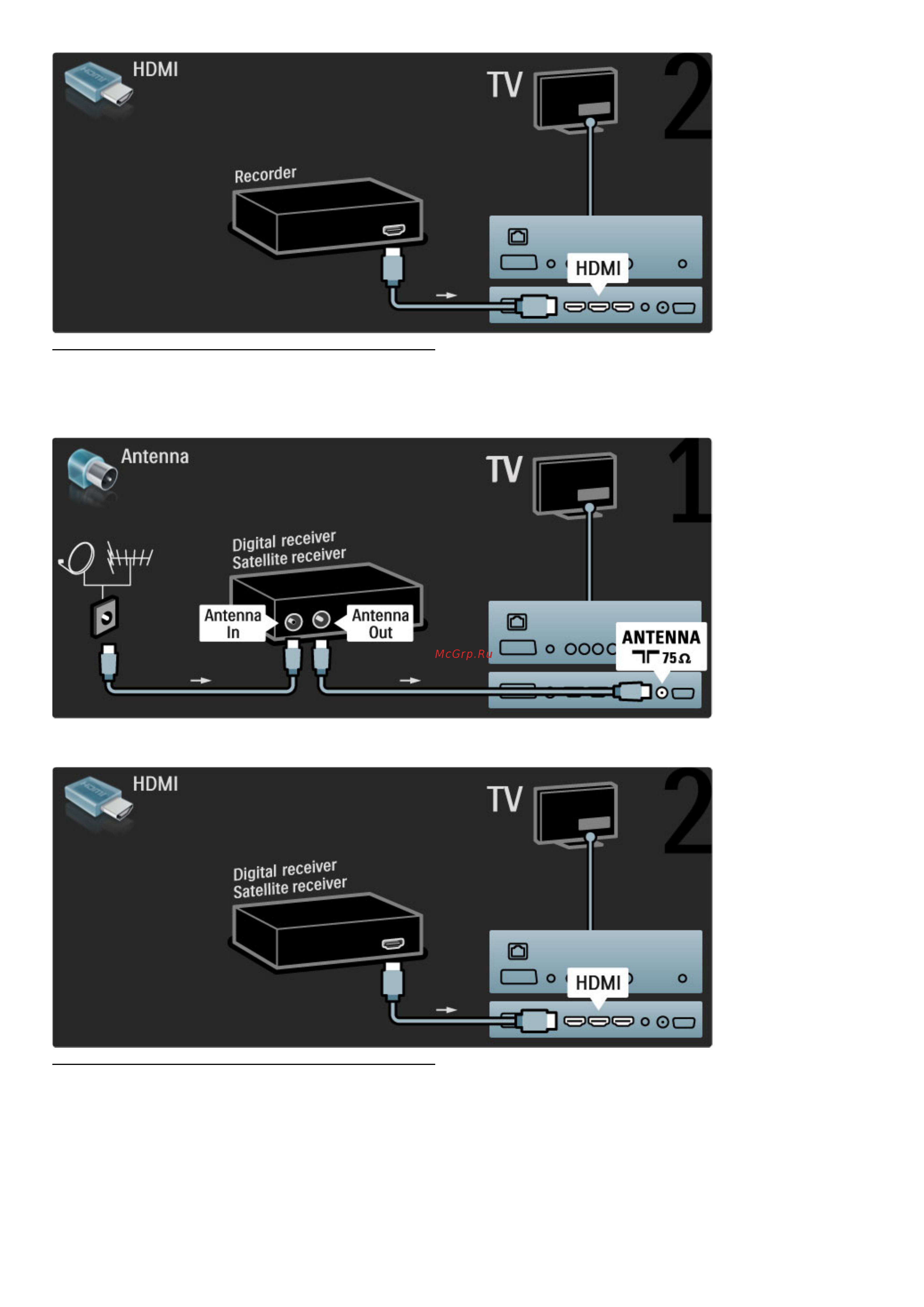 Philips 42PFL6705H/60 [53/80] 0 12 3