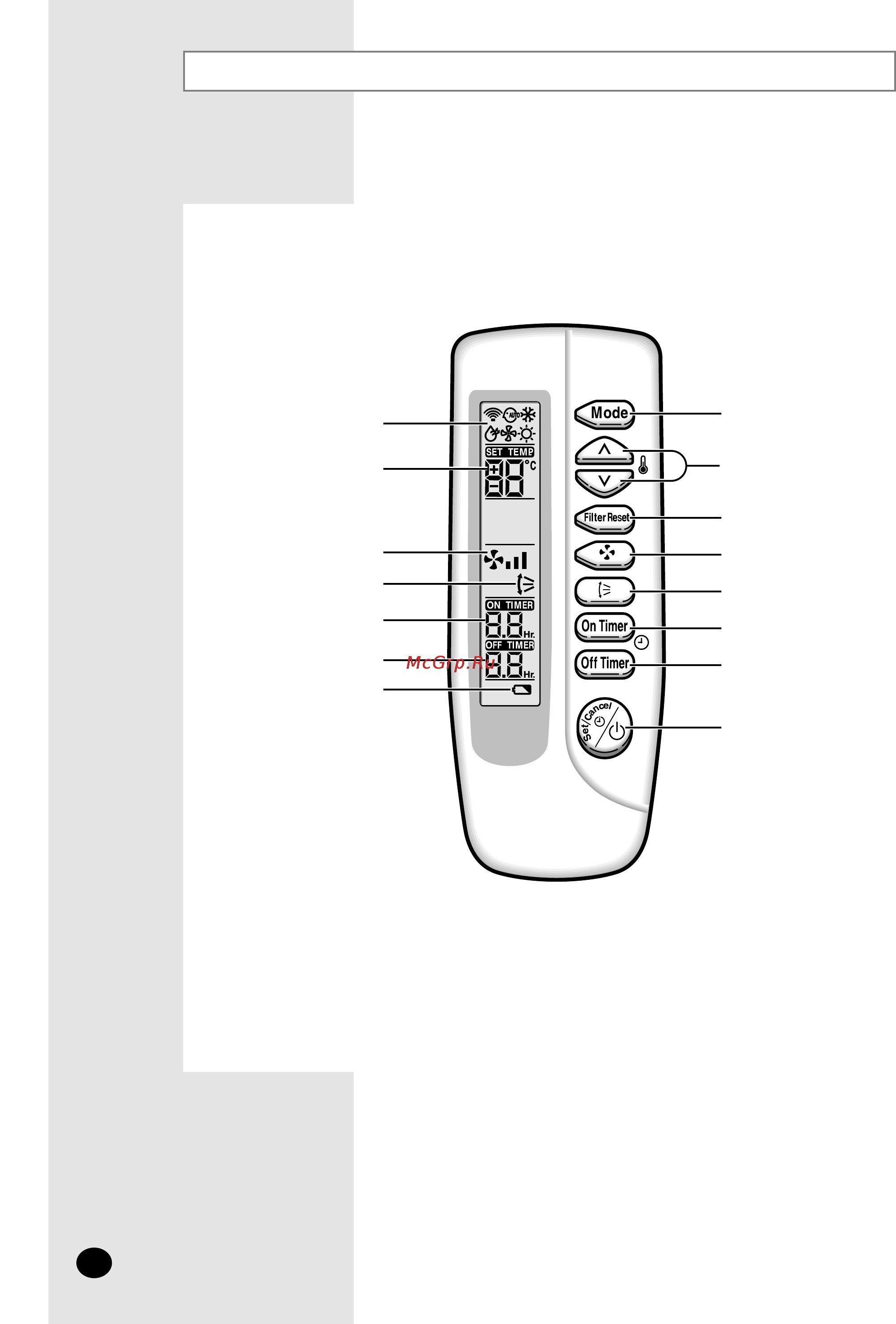 Samsung AVMGH052EA4 [6/16] Беспроводной пульт дистанционного управления кнопки и дисплей