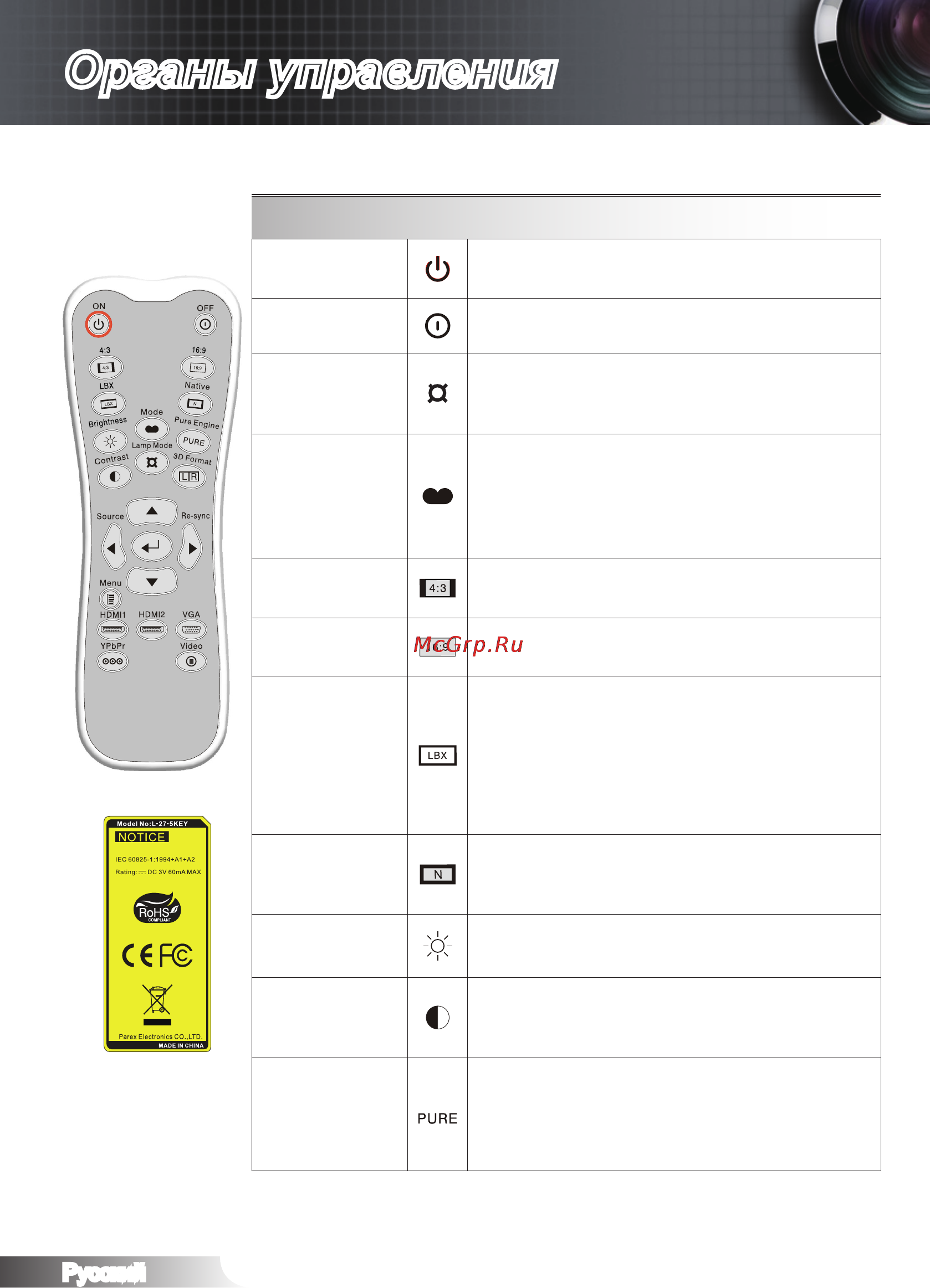 Optoma HD33 [20/60] Режим