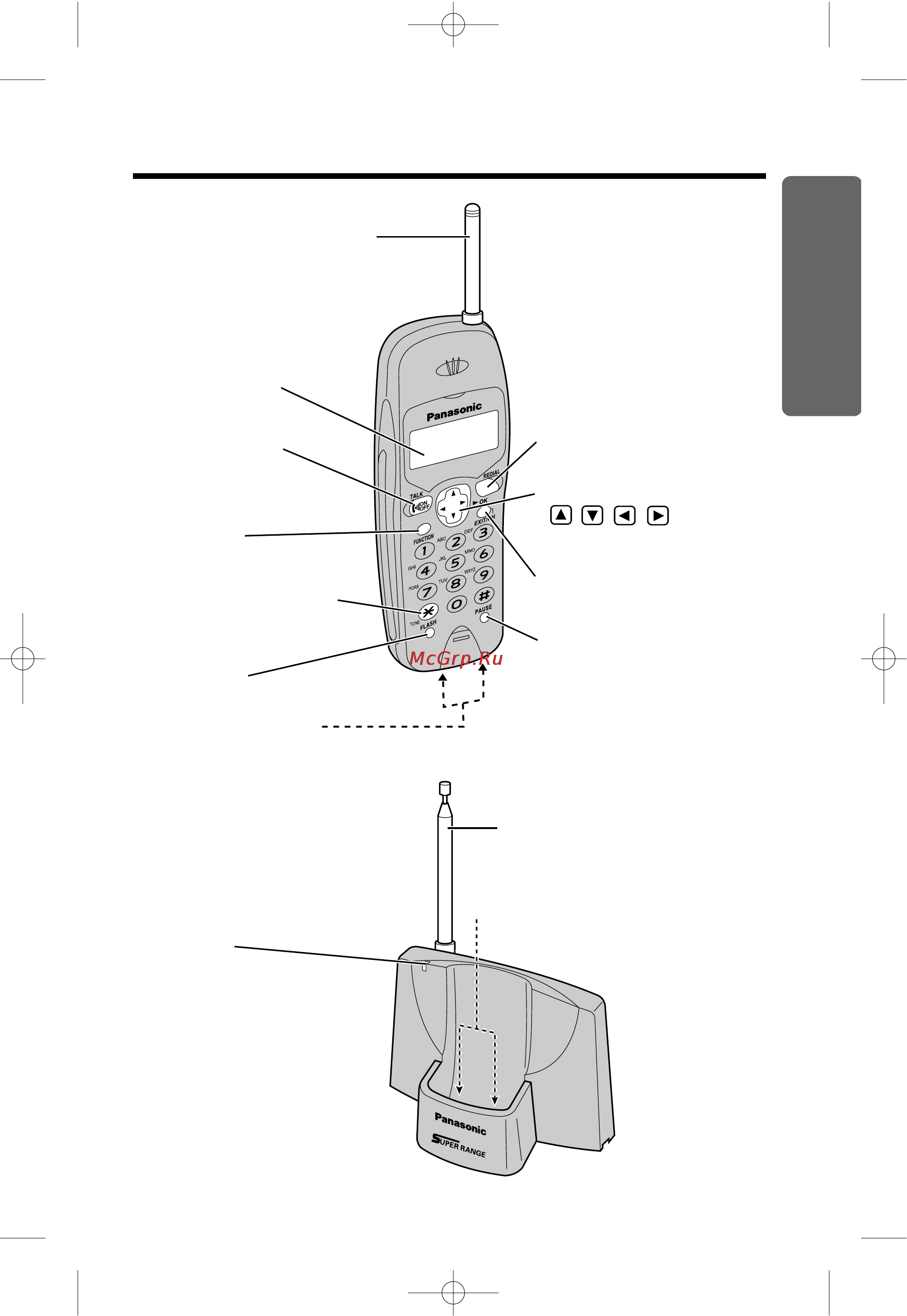 Panasonic KX-TC1019RUB [5/40] Расположение органов управления