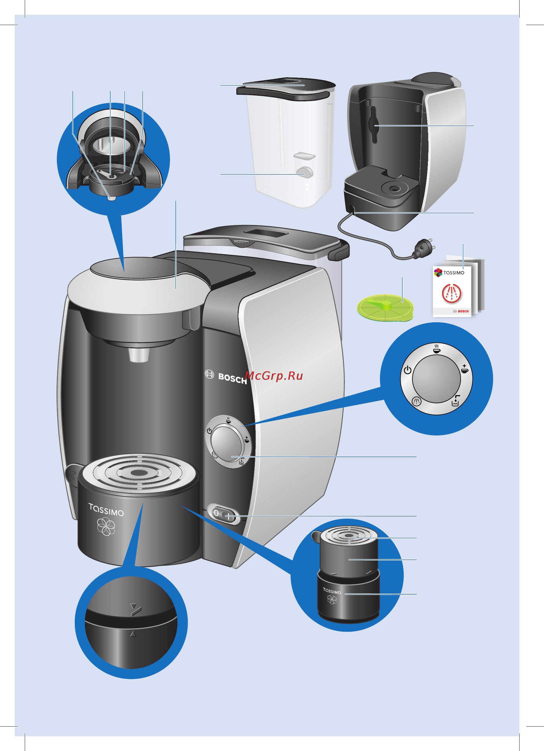 Bosch TAS4014EE Инструкция по эксплуатации онлайн [3/24] 52854