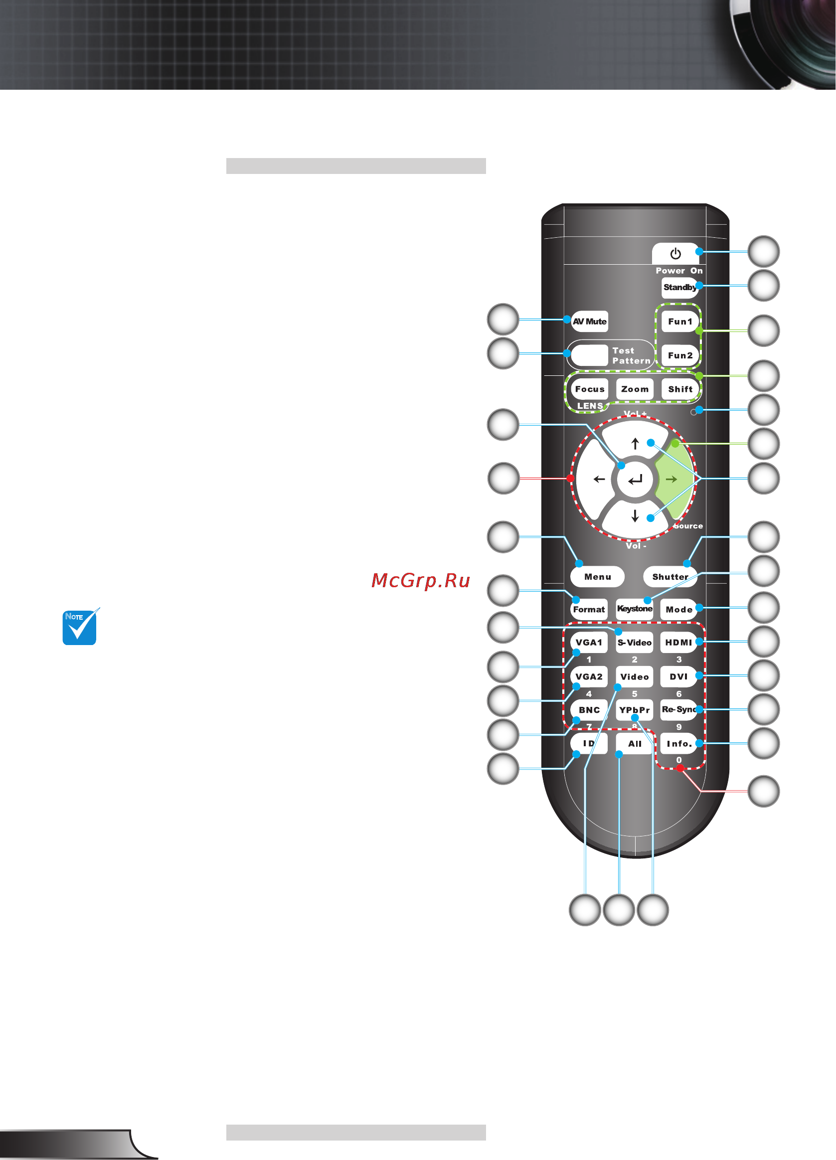 Optoma EX855 [10/95] Пульт дистанционного управления