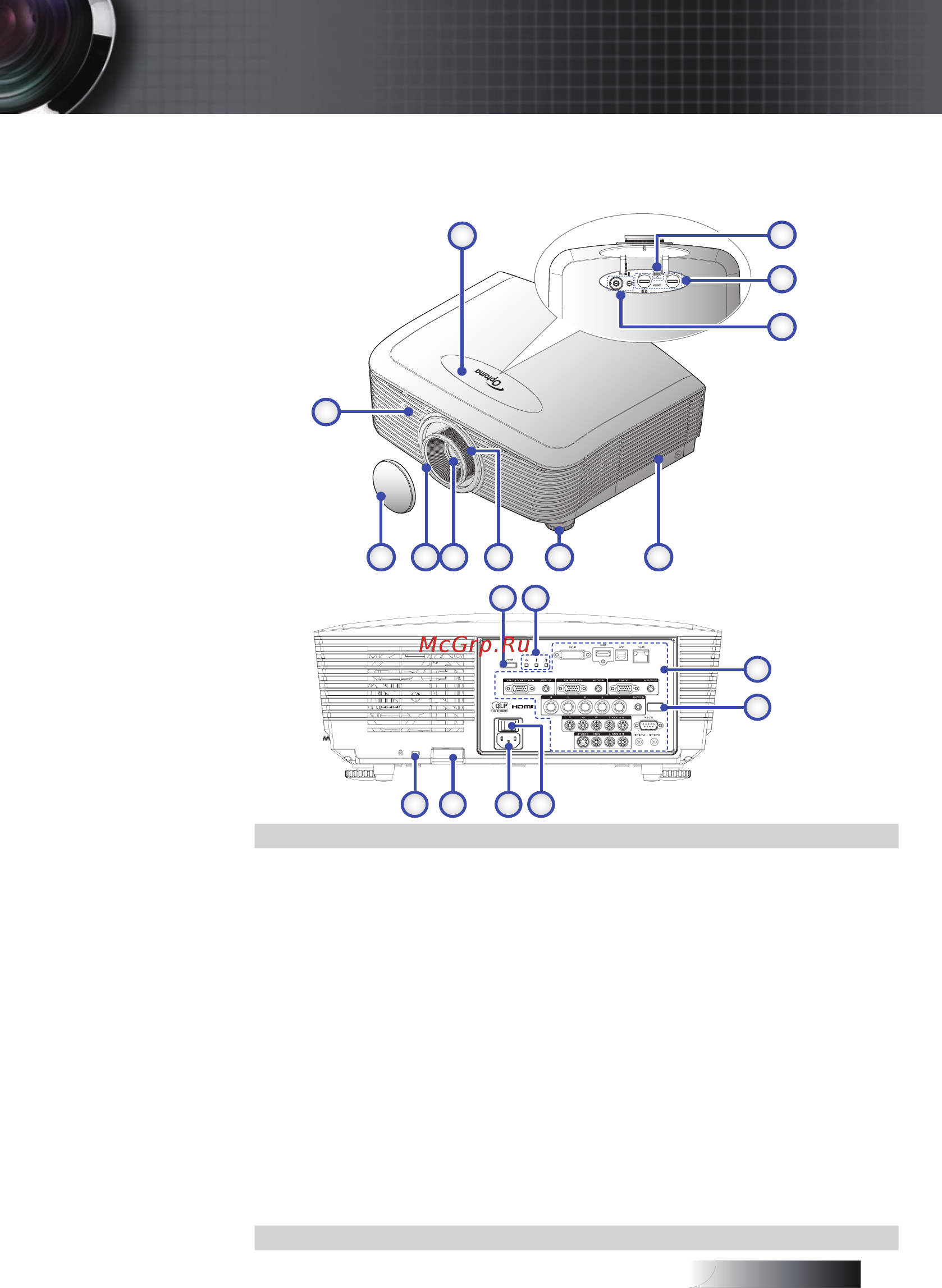 Optoma EW775 [9/86] Обзор устройства