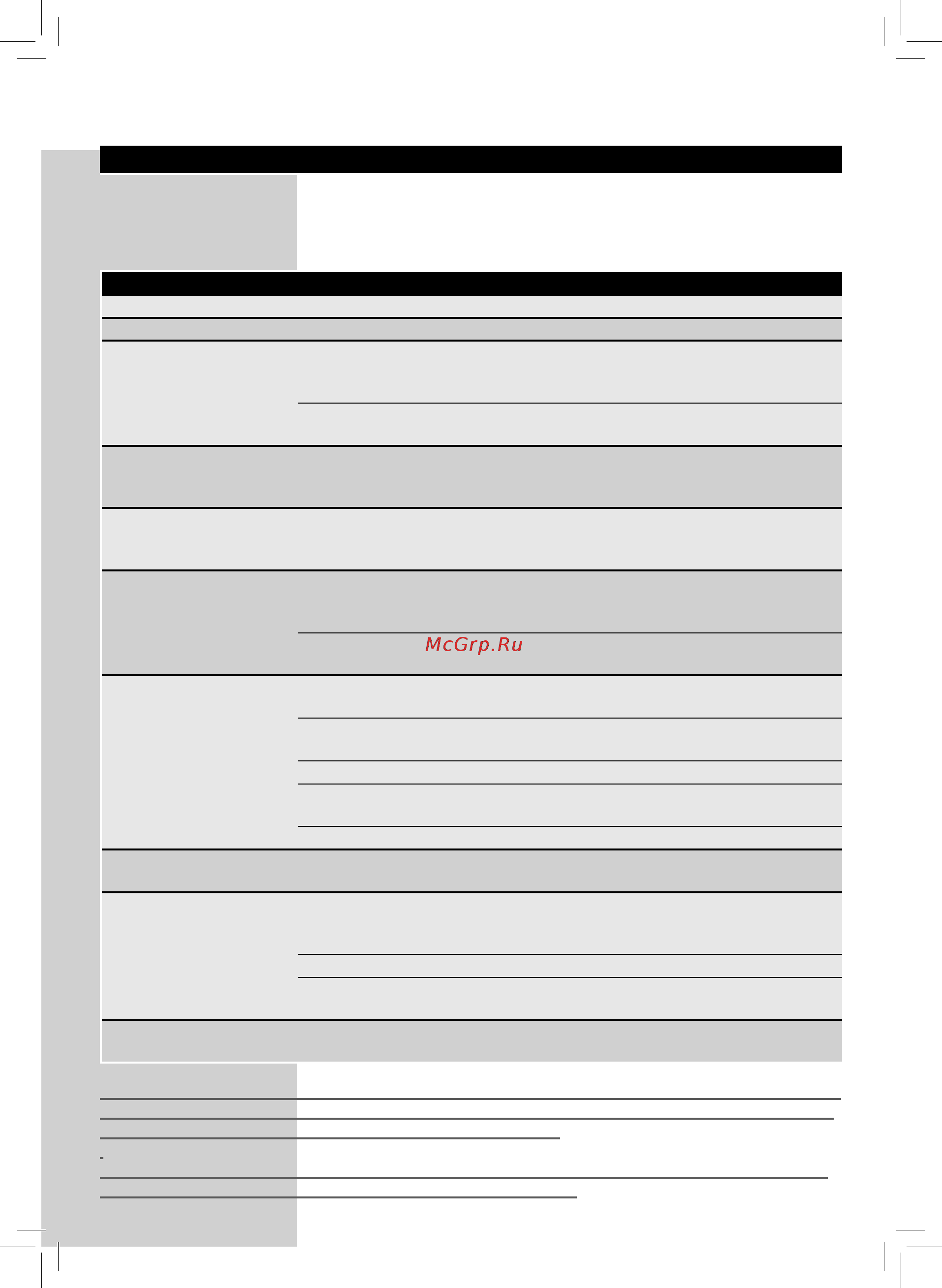 Philips Saeco HD8752/49 [40/44] Русский