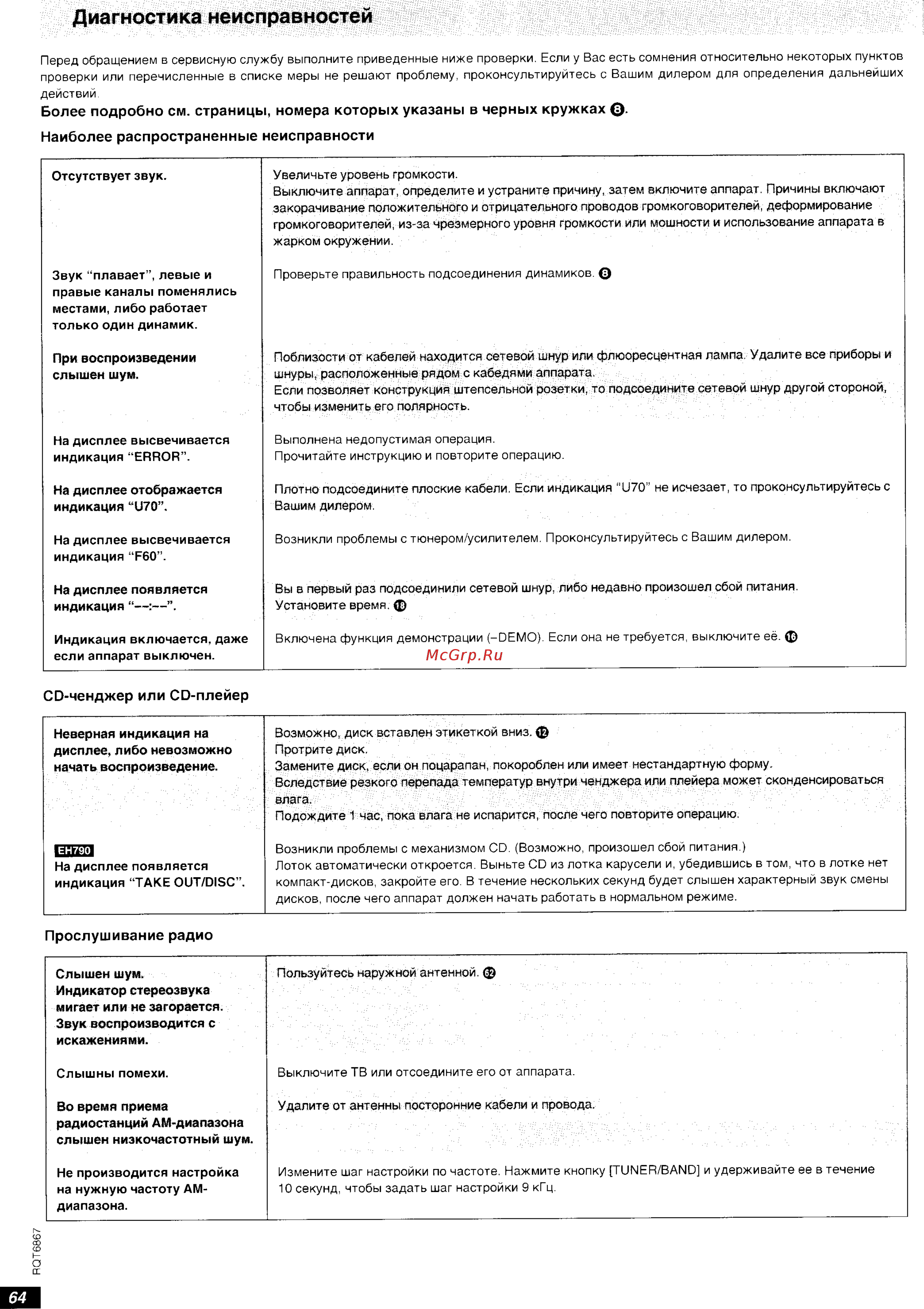 Technics SC-EH790 [33/35] Диагностика неисправностей