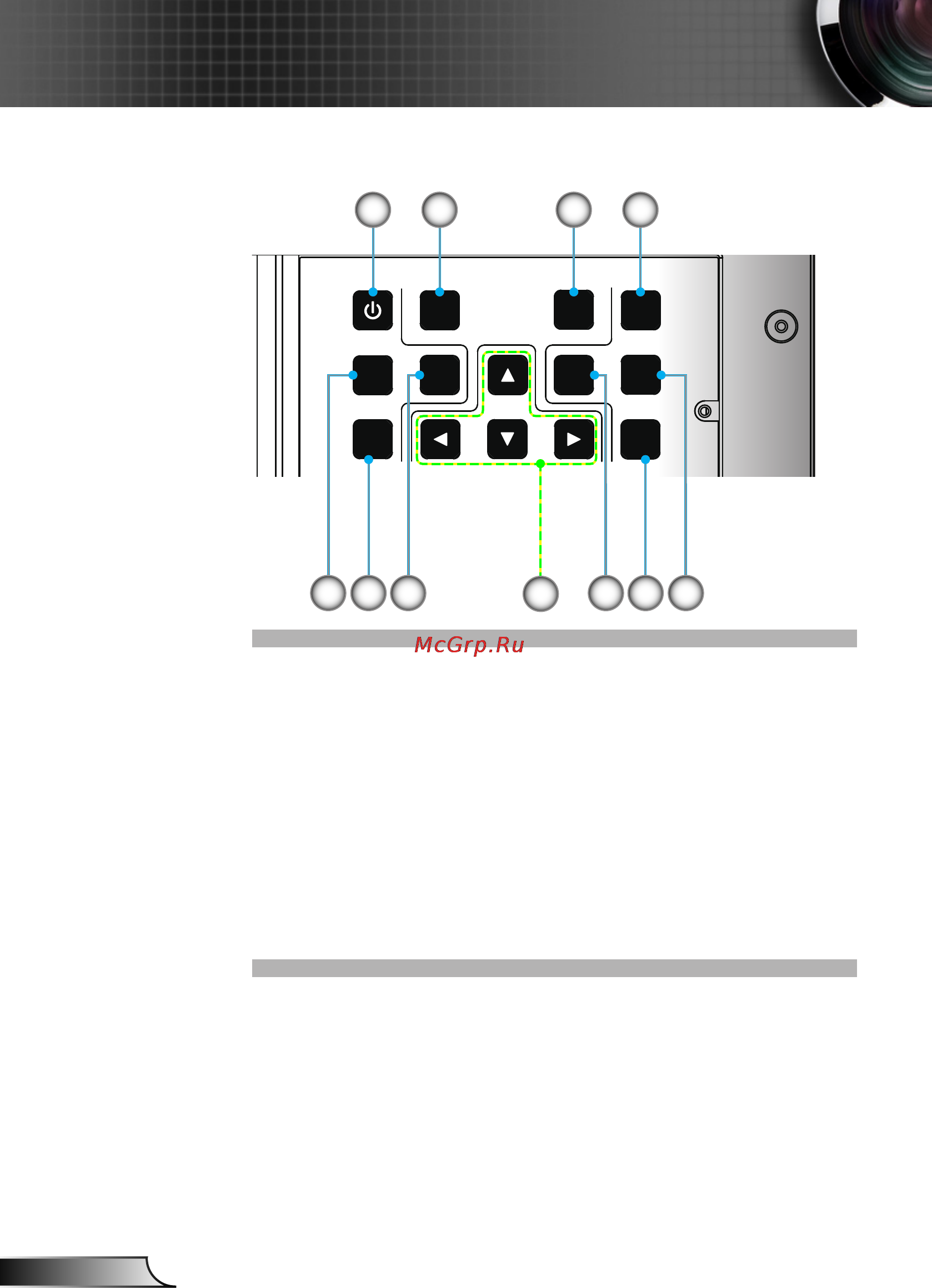 Optoma EH7700 [8/81] Панель управления