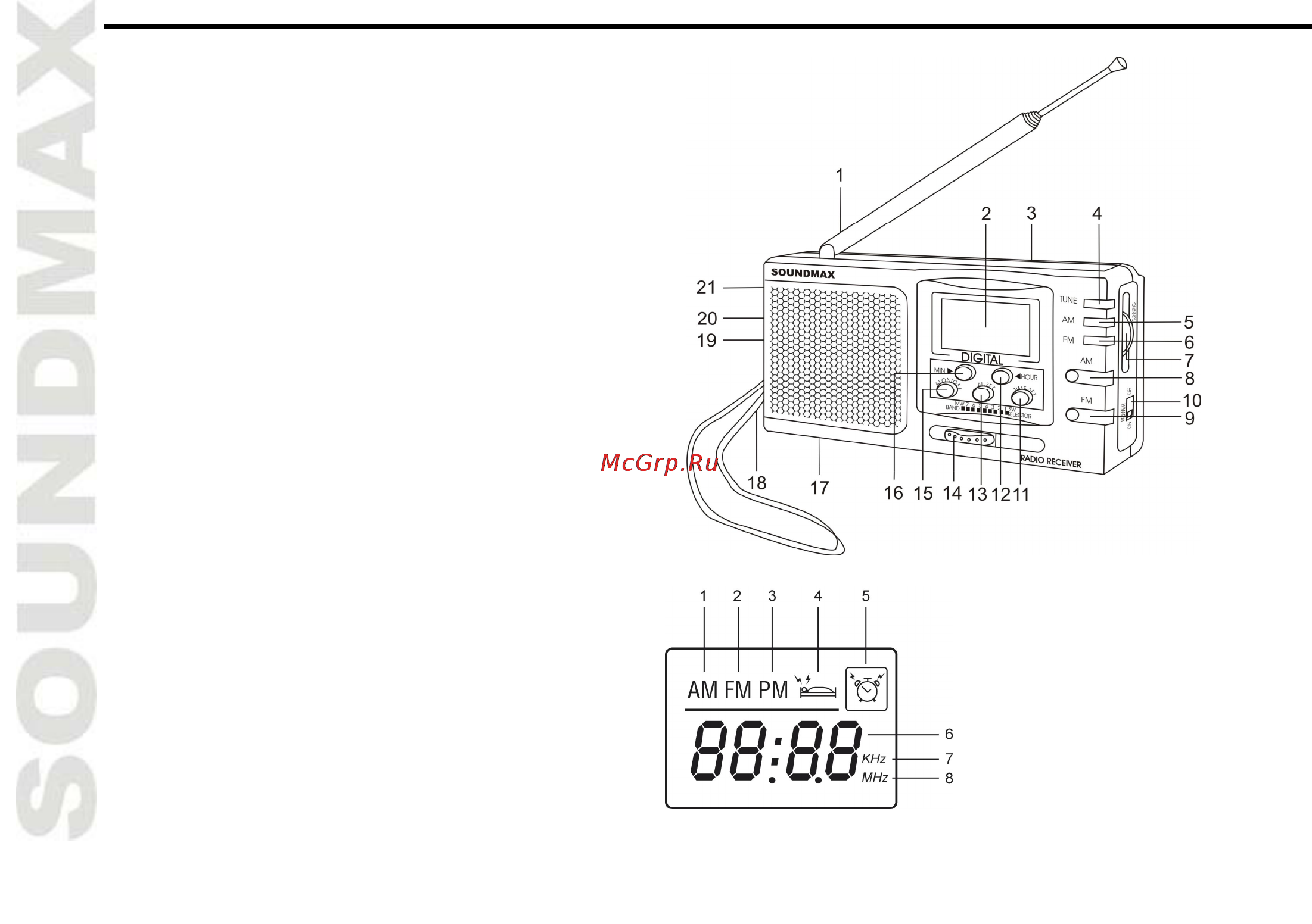 Soundmax SM-2600 [2/9] Description