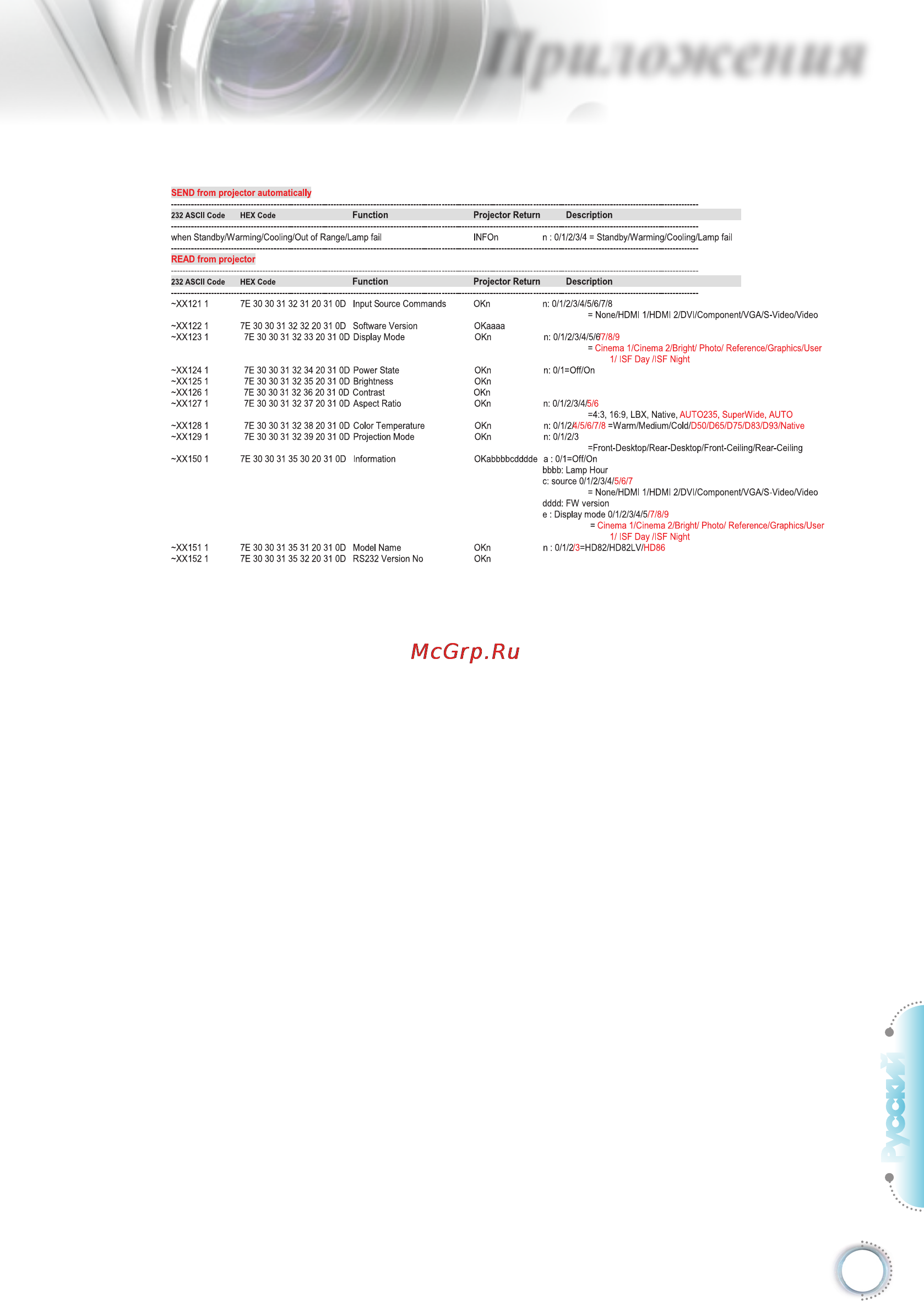 Optoma HD87 [55/60] Приложения