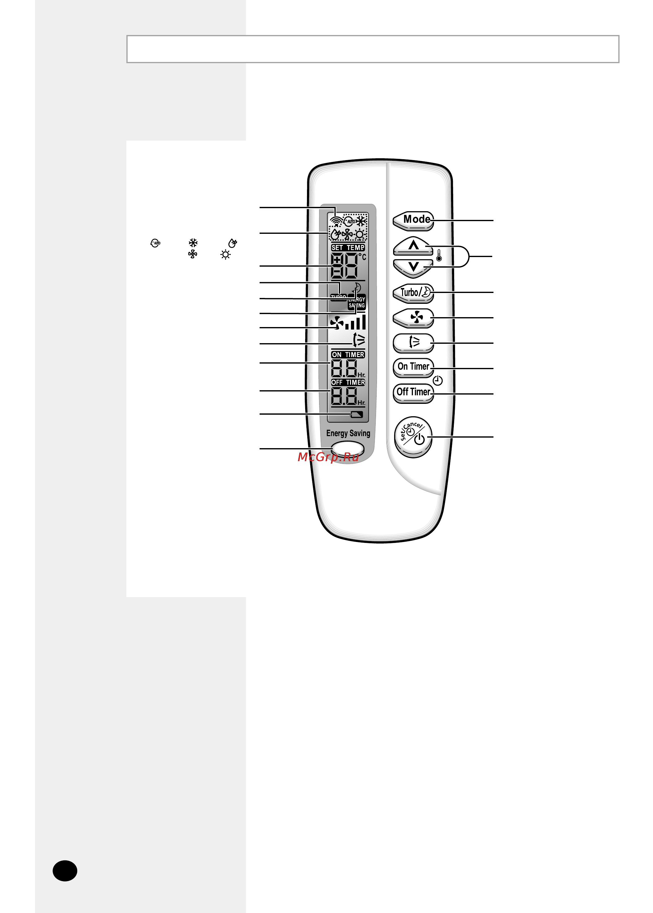 Samsung AQ07S8GE [6/26] Remote control buttons and display