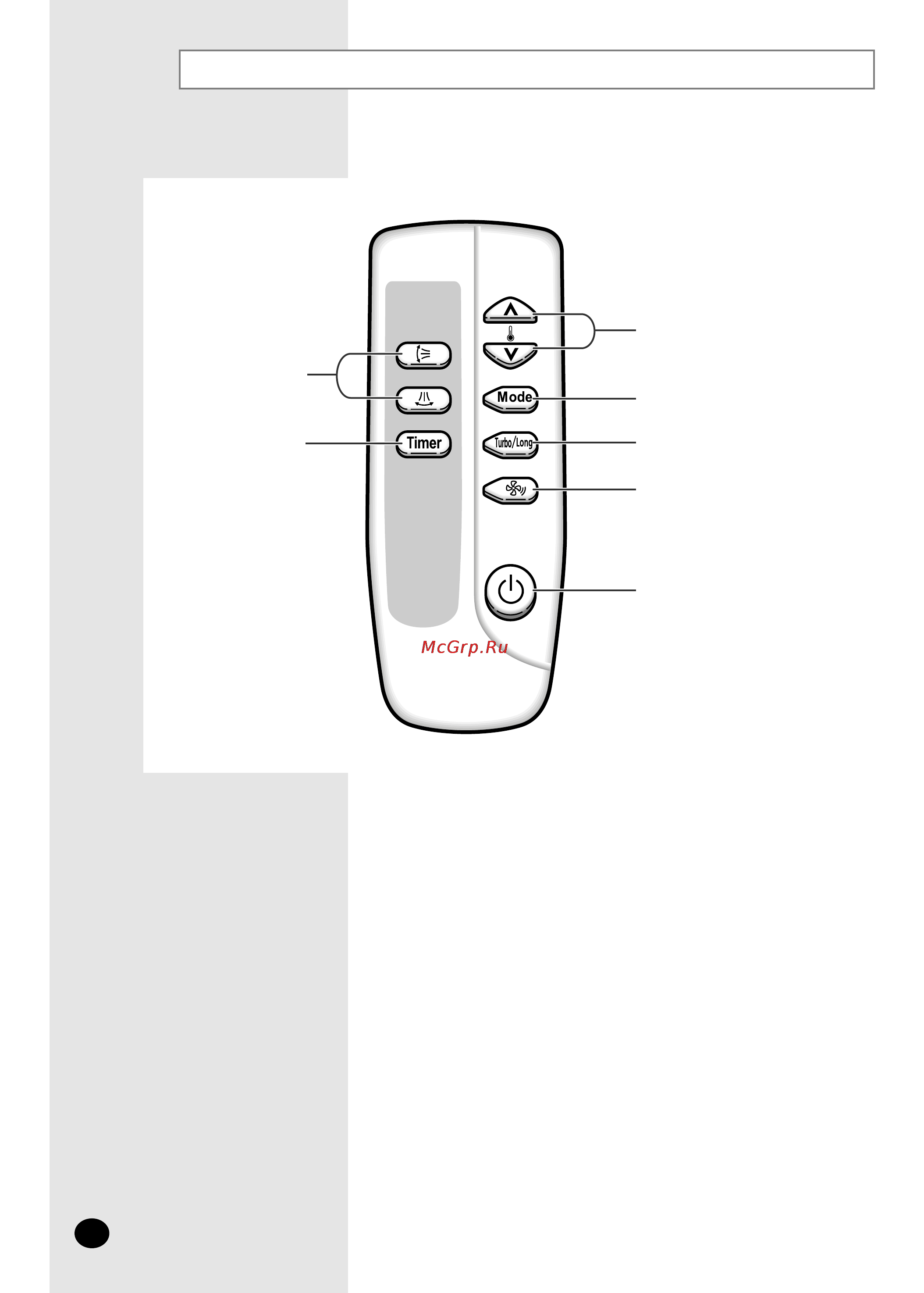 Samsung APH503QG [6/24] Remote control buttons