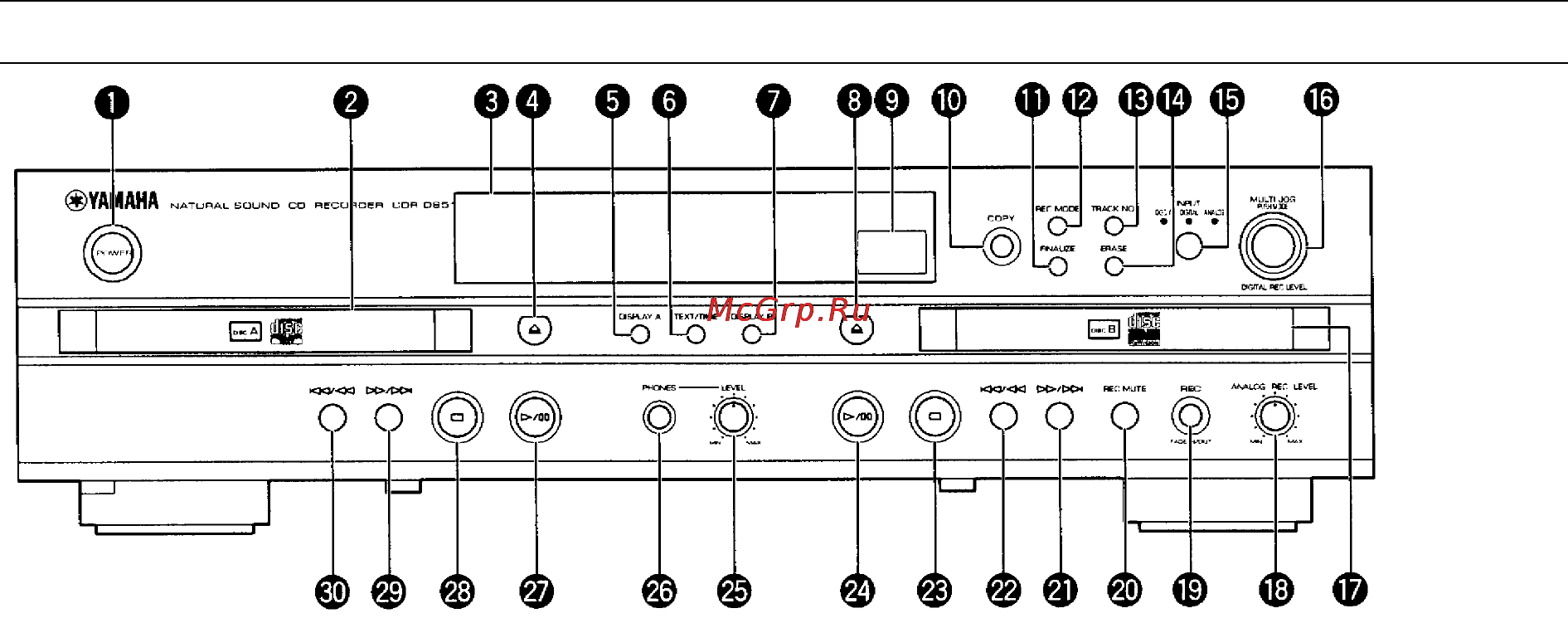 Yamaha CDR-D651 [7/28] Передняя панель