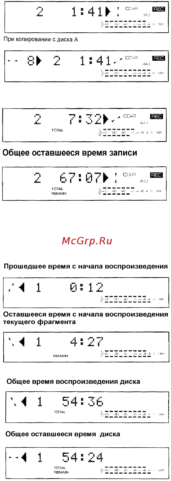 Yamaha CDR-D651 [9/28] Индикация на дисплее во время воспроизведения