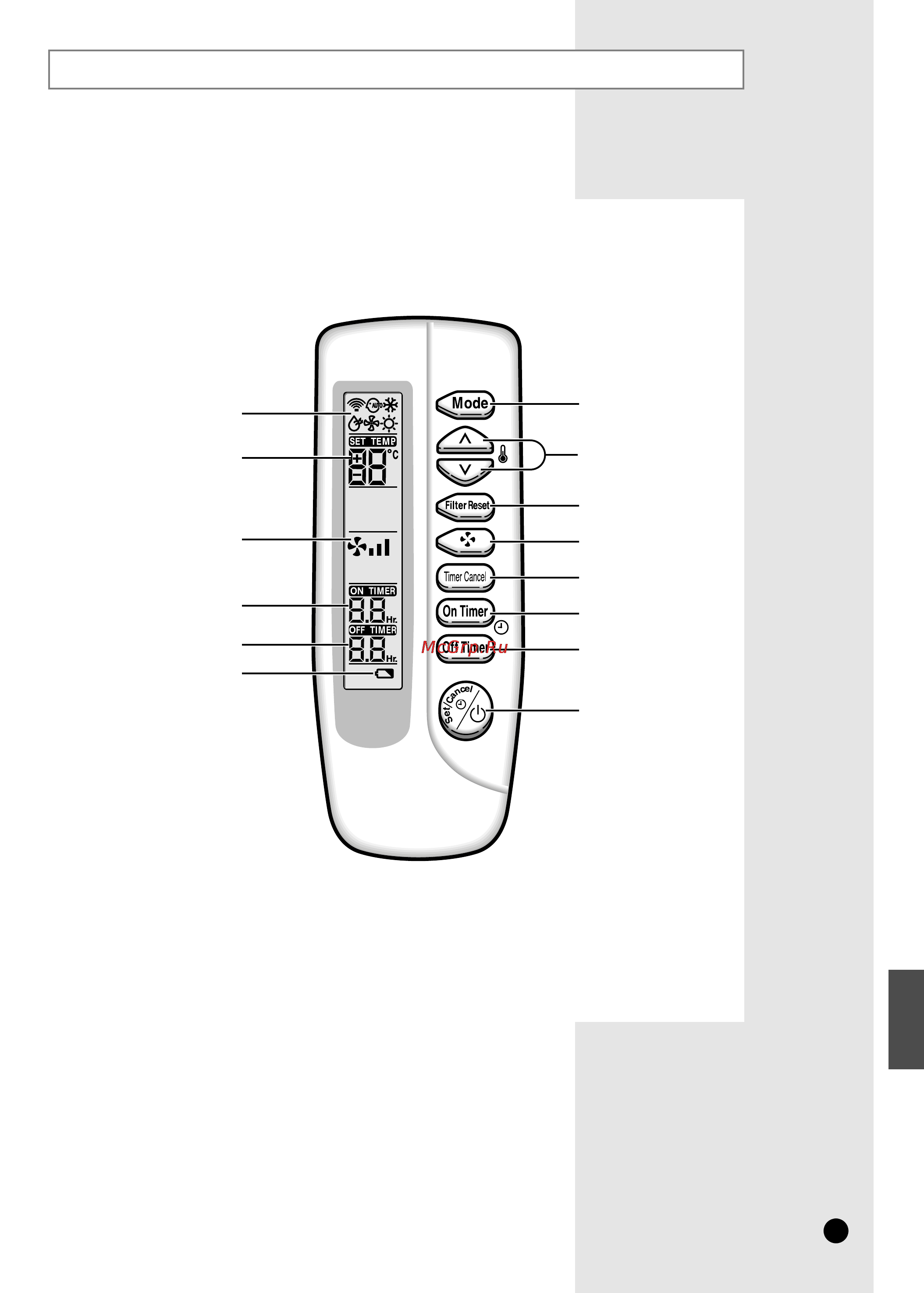 Samsung ADH1800E [7/35] Беспроводной пульт дистанционного управления кнопки и дисплей