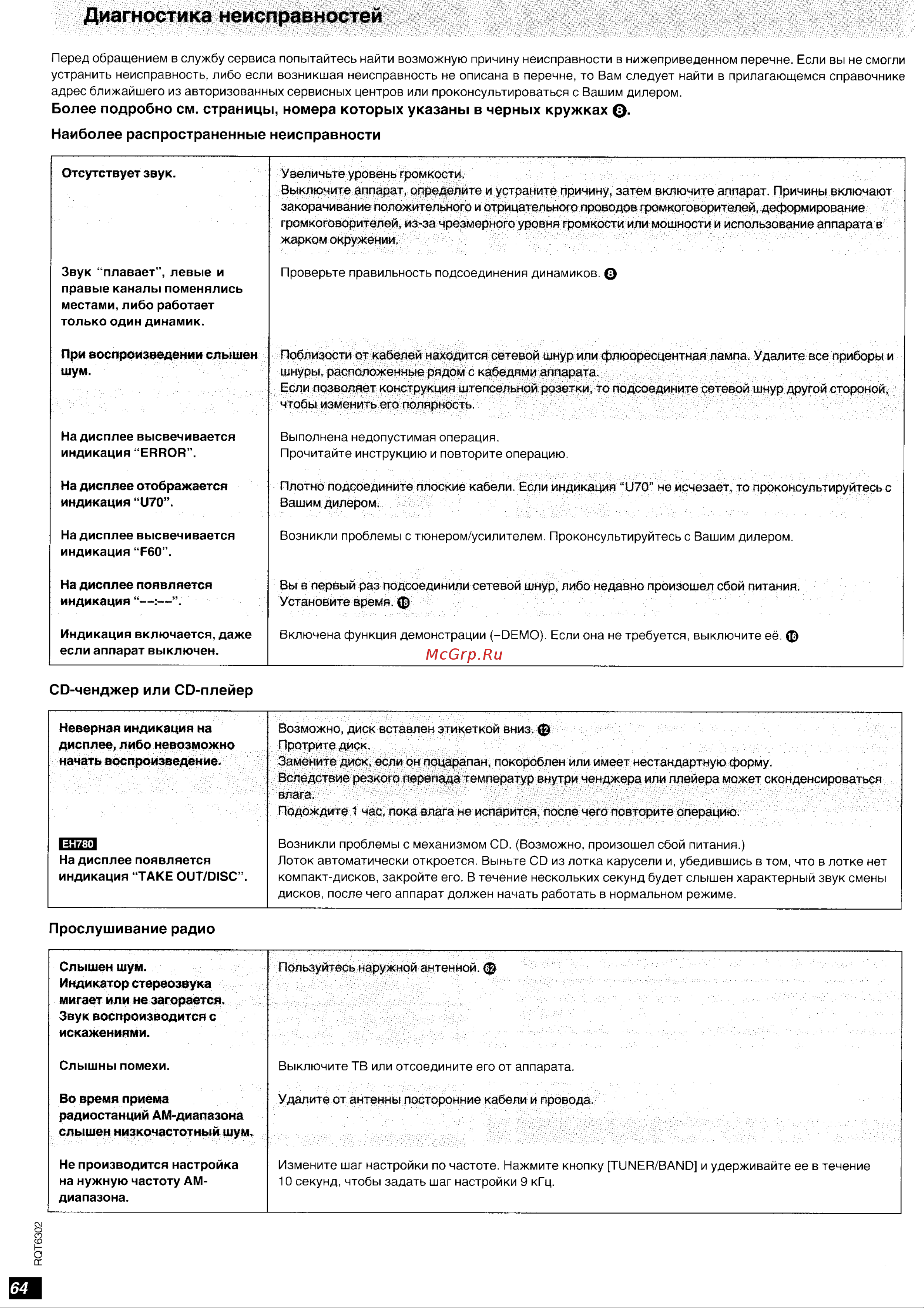 Technics SC-EH780 [33/35] Диагностика неисправностей