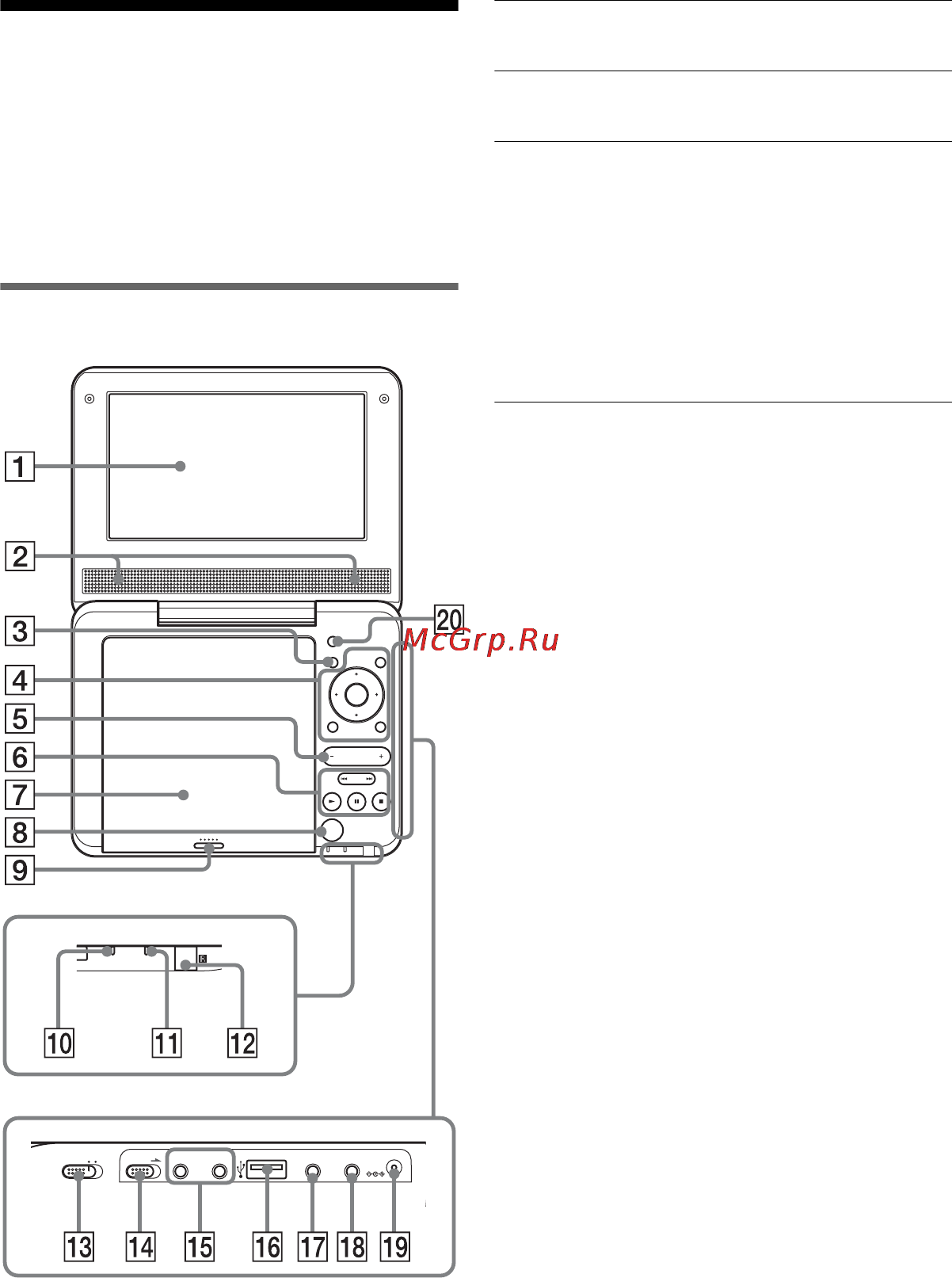 Sony DVP-FX770 White [39/68] Компоненти та органи керування