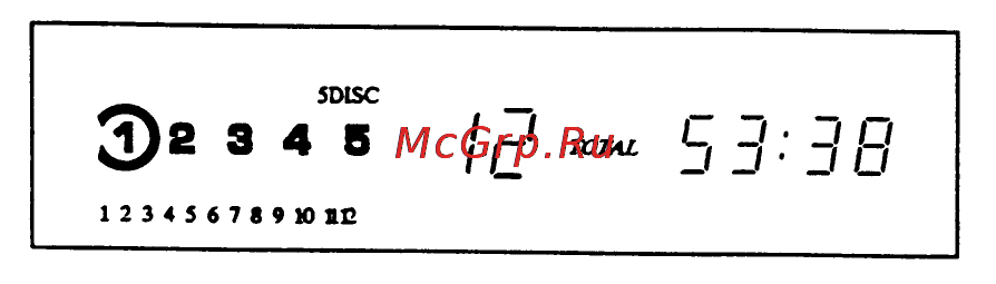 Yamaha CDC-585 [8/21] Дисплей