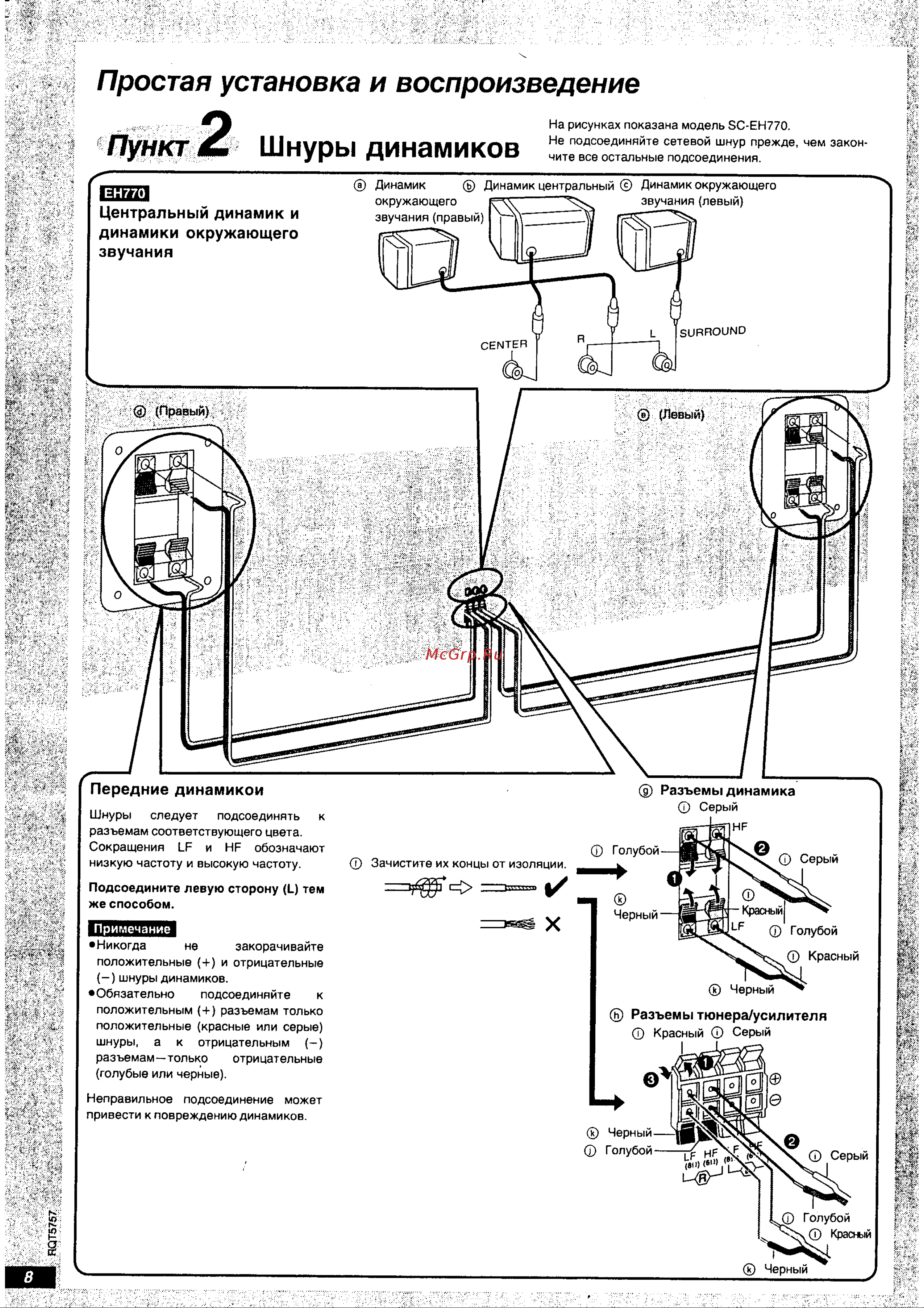 Technics SC-EH770 [5/31] Шнуры динамиков