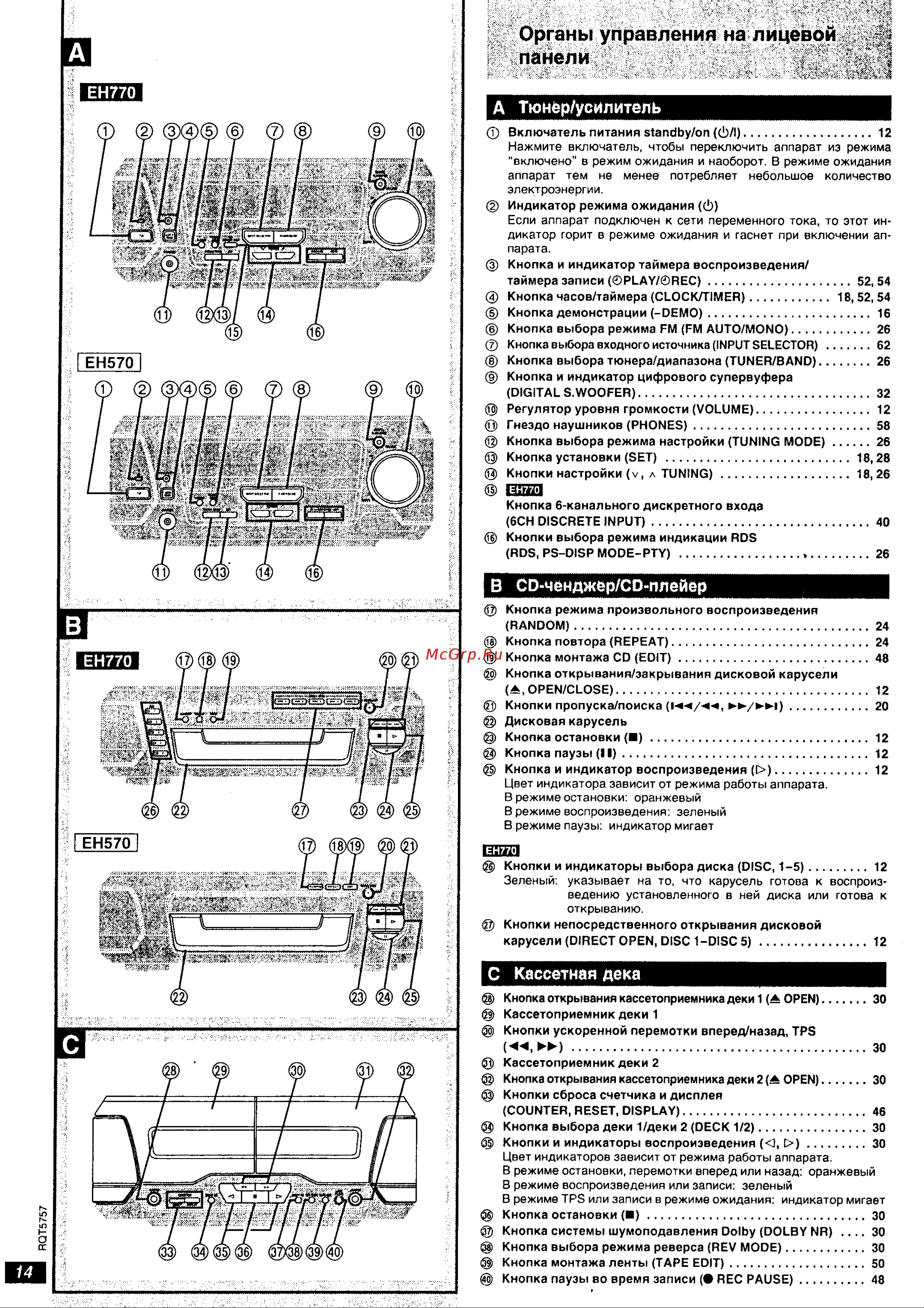 Technics SC-EH770 [8/31] А тюнер усилитель