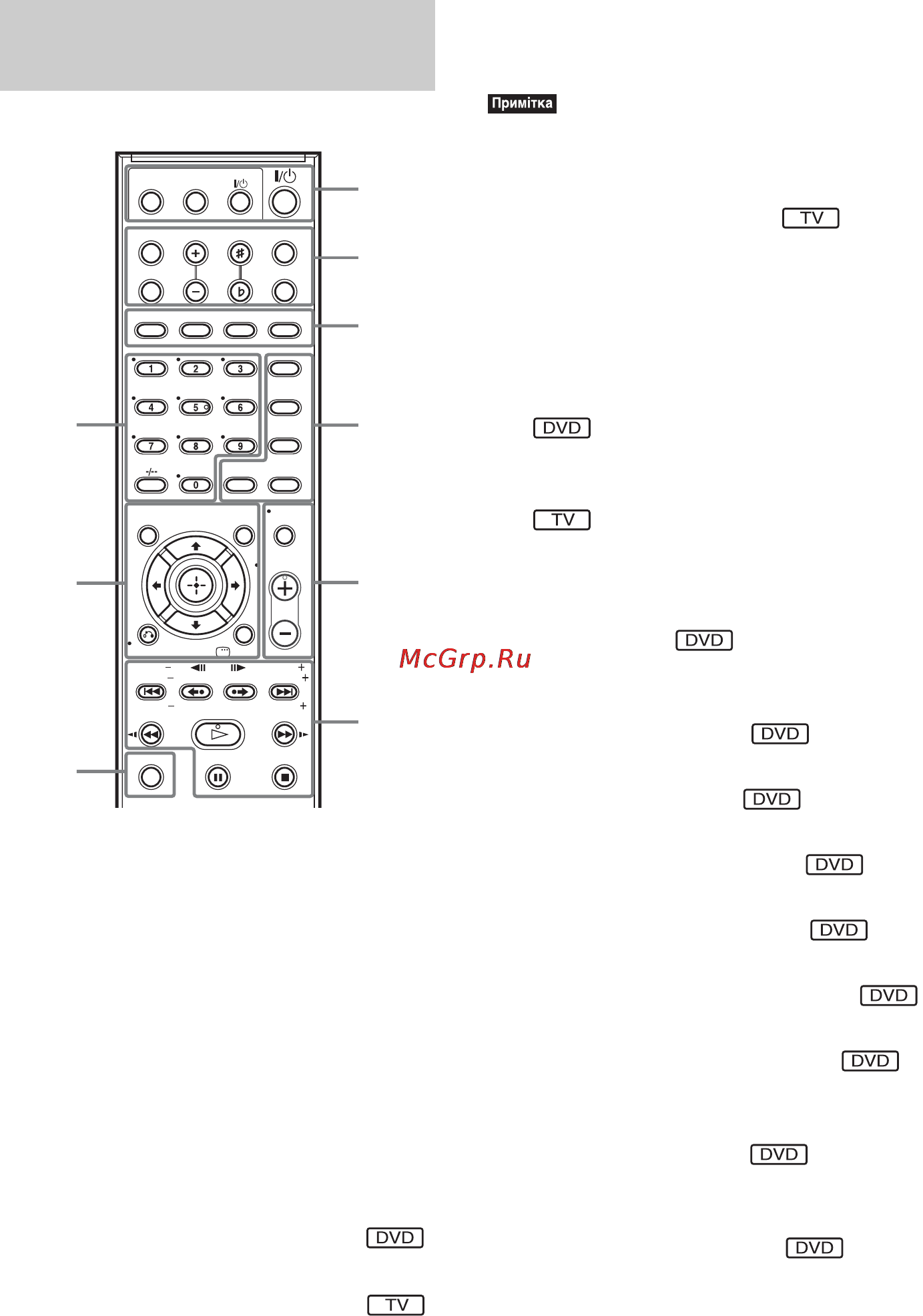 Sony DAV-DZ840M [101/175] Пульт дистанційного керування
