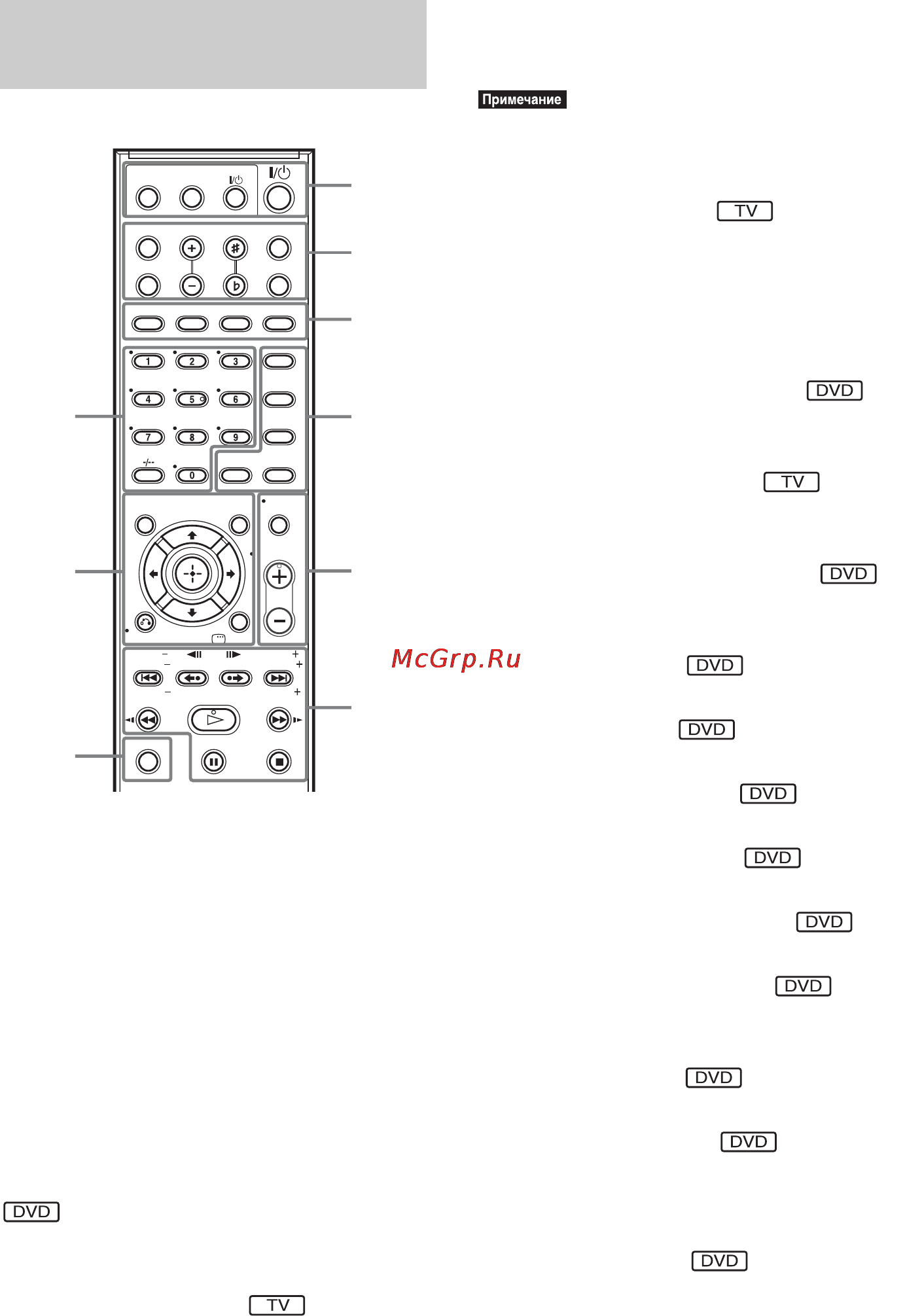 Sony DAV-DZ840M [15/175] Пульт дистанционного управления