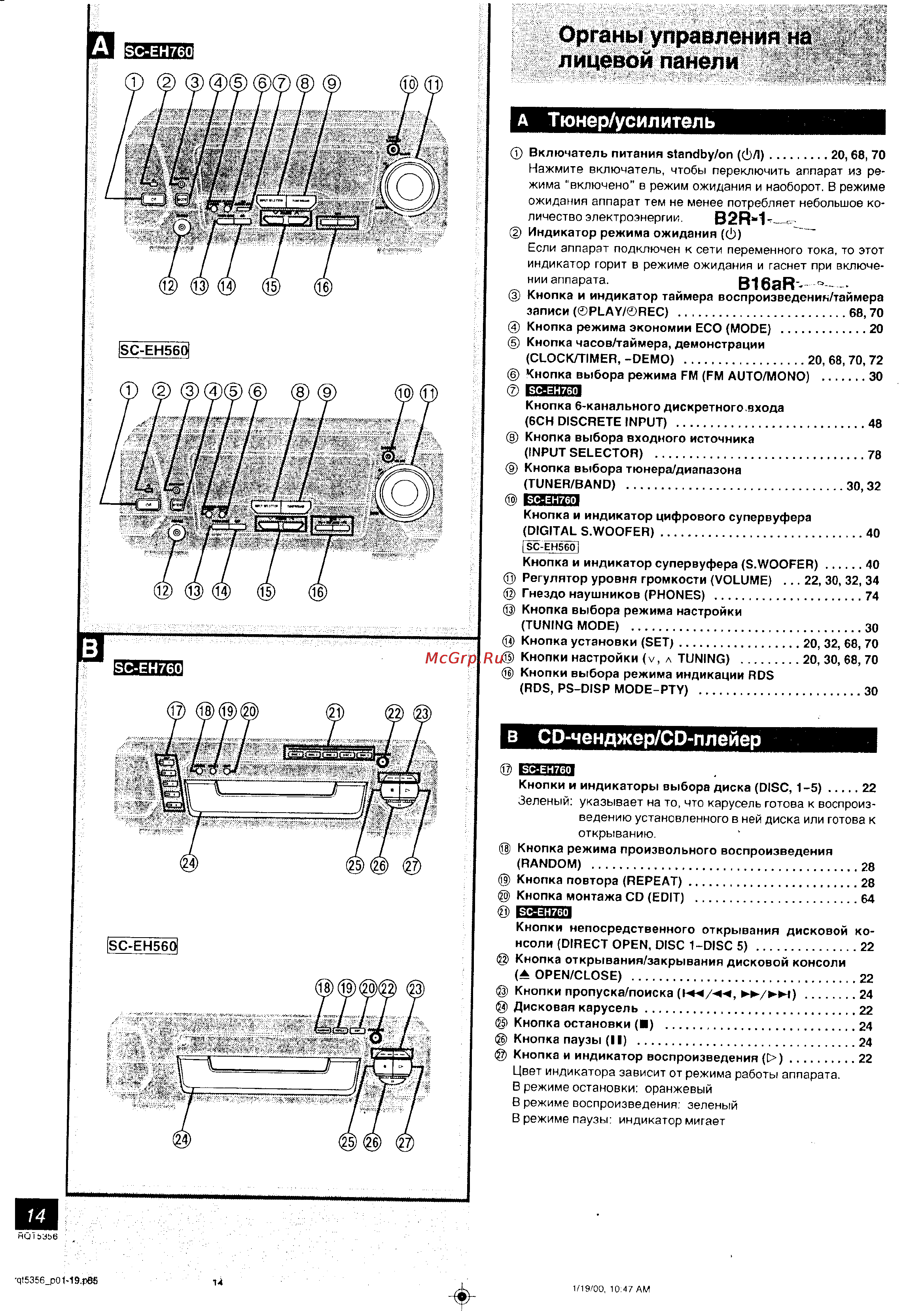 Technics SC-EH760 [8/42] Органы управления на лицевой панели