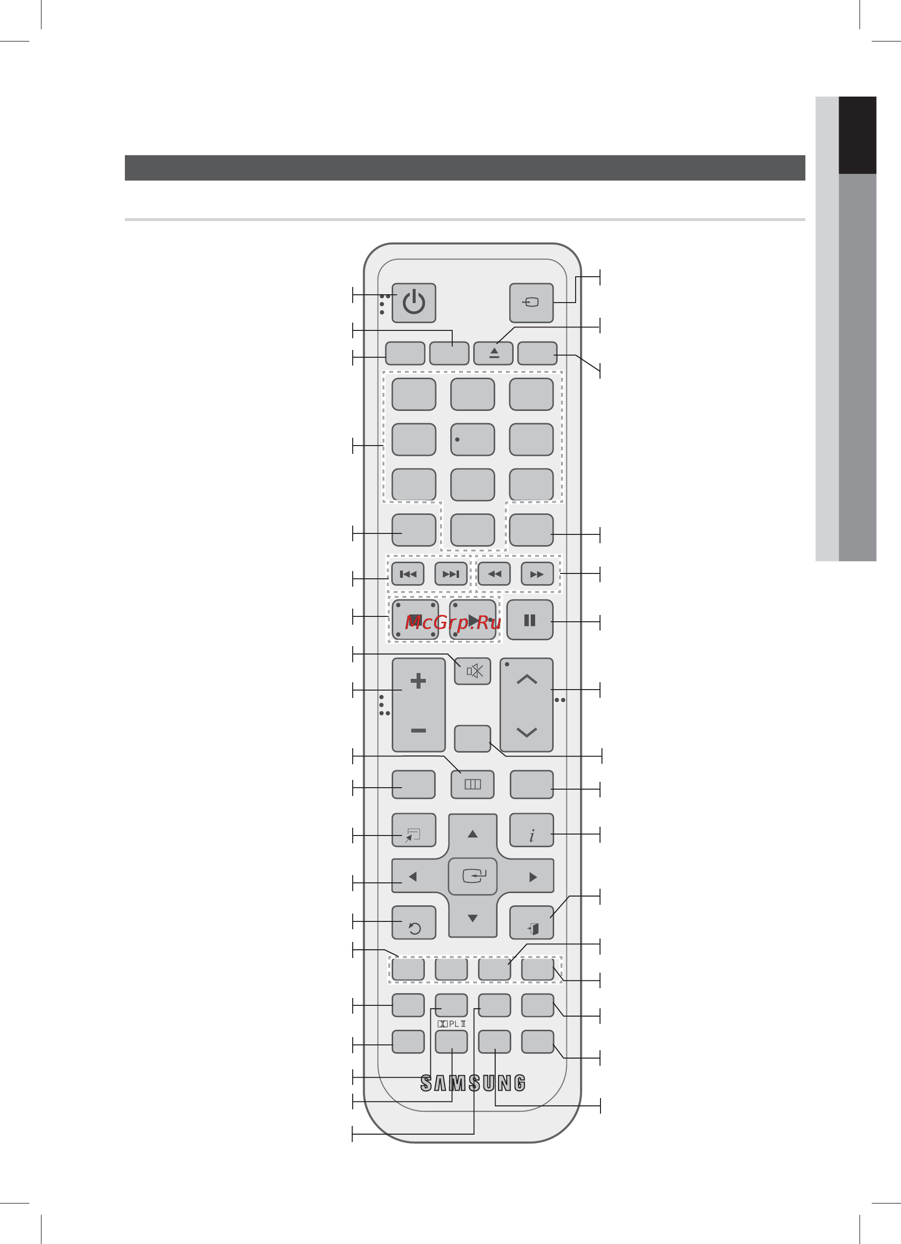 Samsung HT-D6750WK [15/73] Знакомство с пультом дистанционного управления