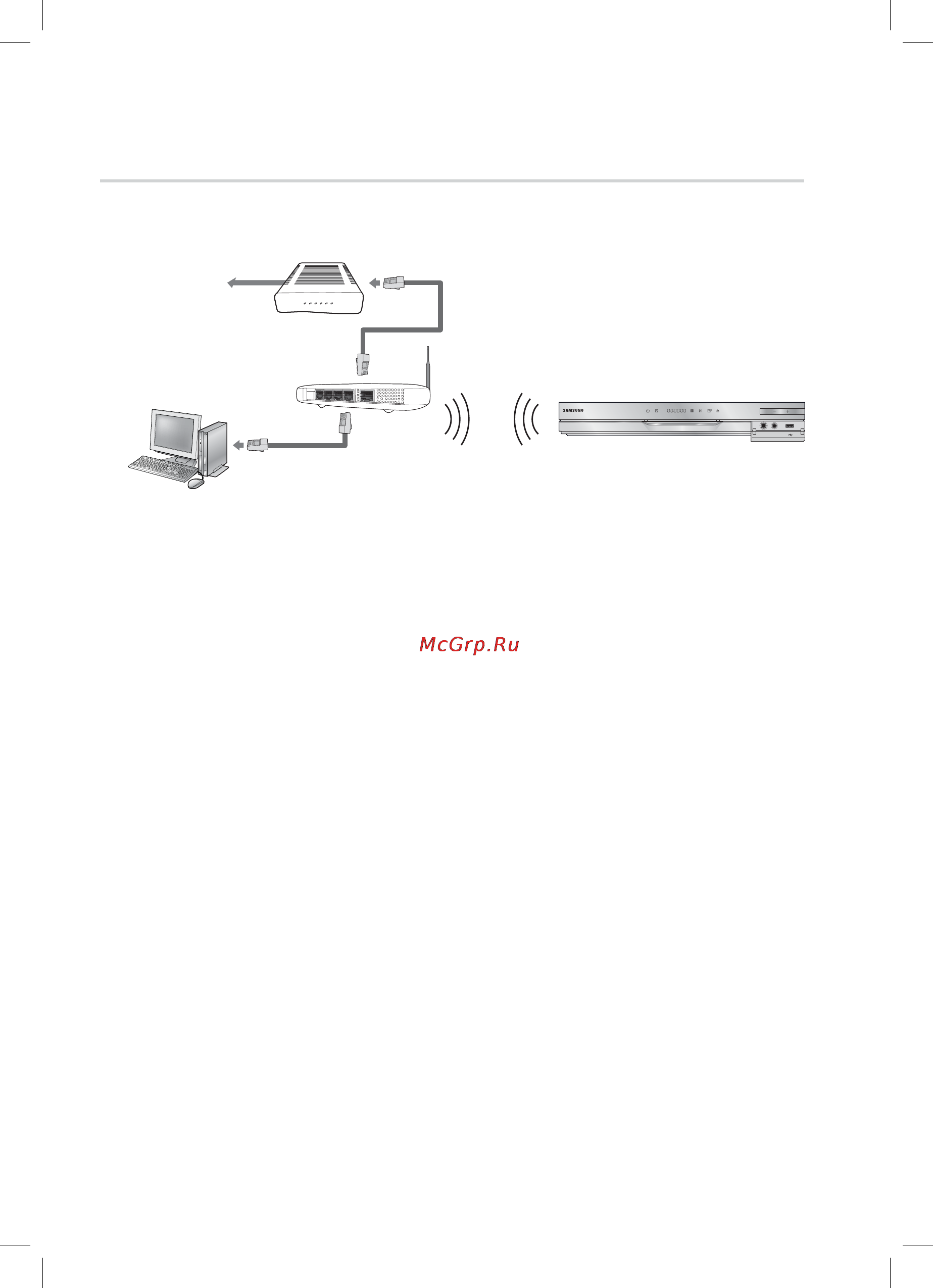 Samsung HT-D6750WK [26/73] Для подключения к сети можно использовать беспроводное ip устройство совместного доступа для подключения к беспроводной сети необходима беспроводная точка доступа или ip маршрутизатор информацию о настройке параметров сети см на стр 37