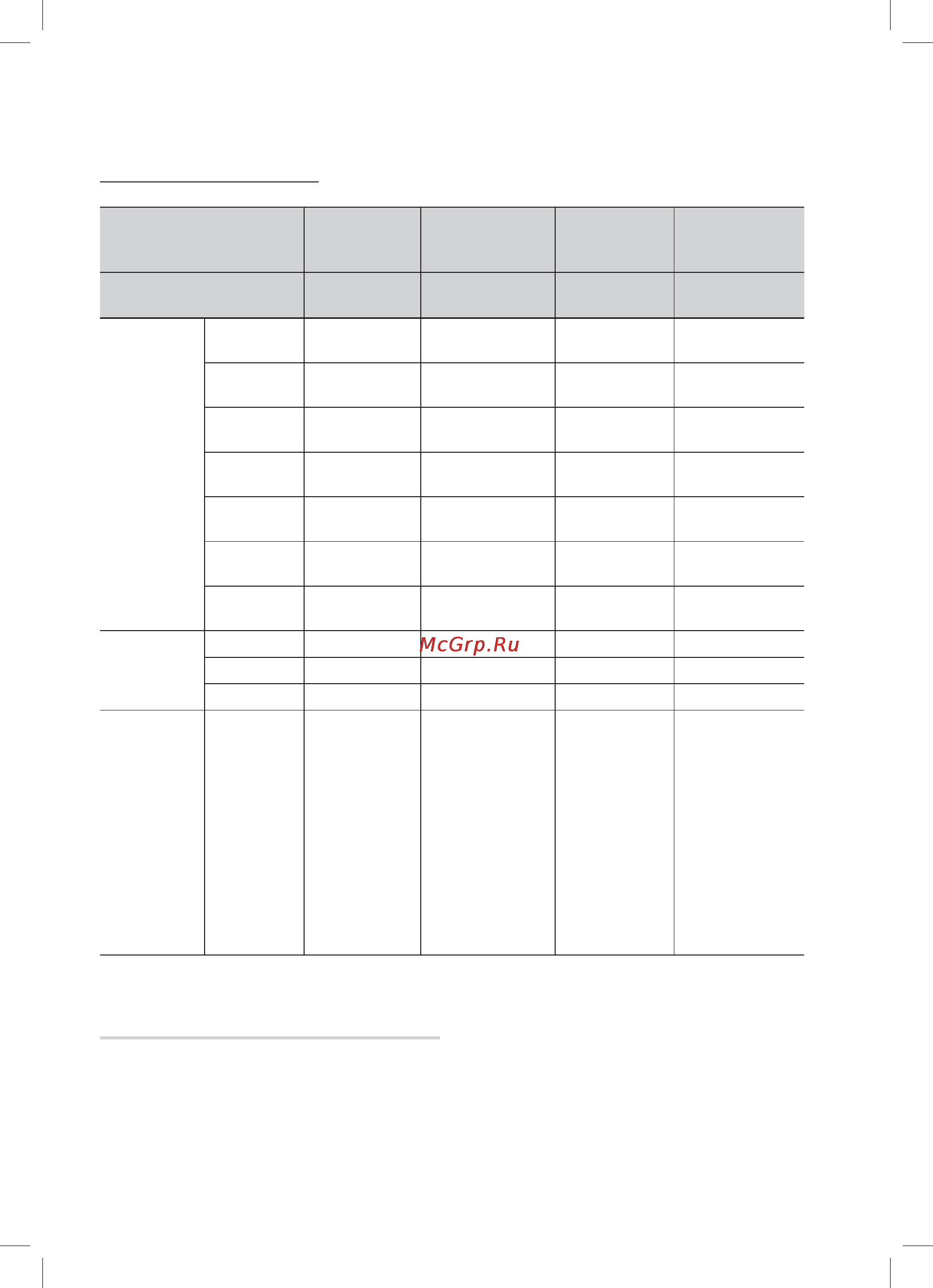 Samsung HT-D6750WK [36/73] Настройка