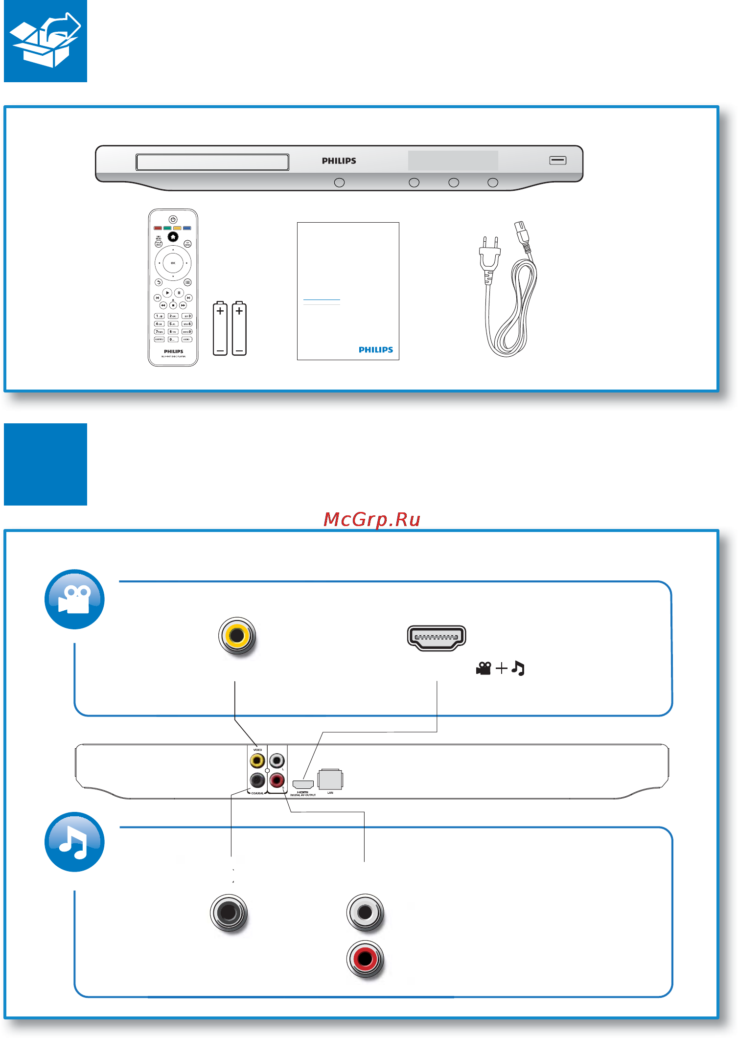 Philips BDP3280/51 Инструкция по эксплуатации онлайн [3/59] 53012