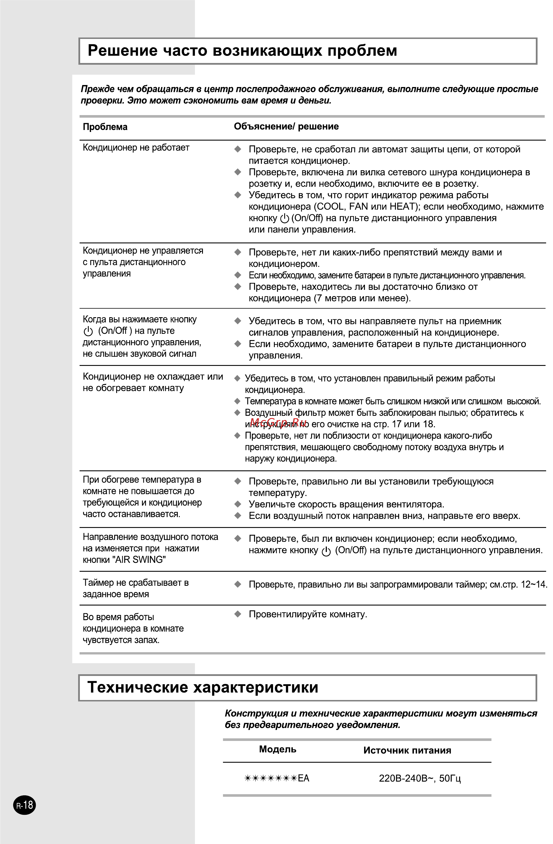 Samsung AZ12 PHHEA [18/21] Технические характеристики