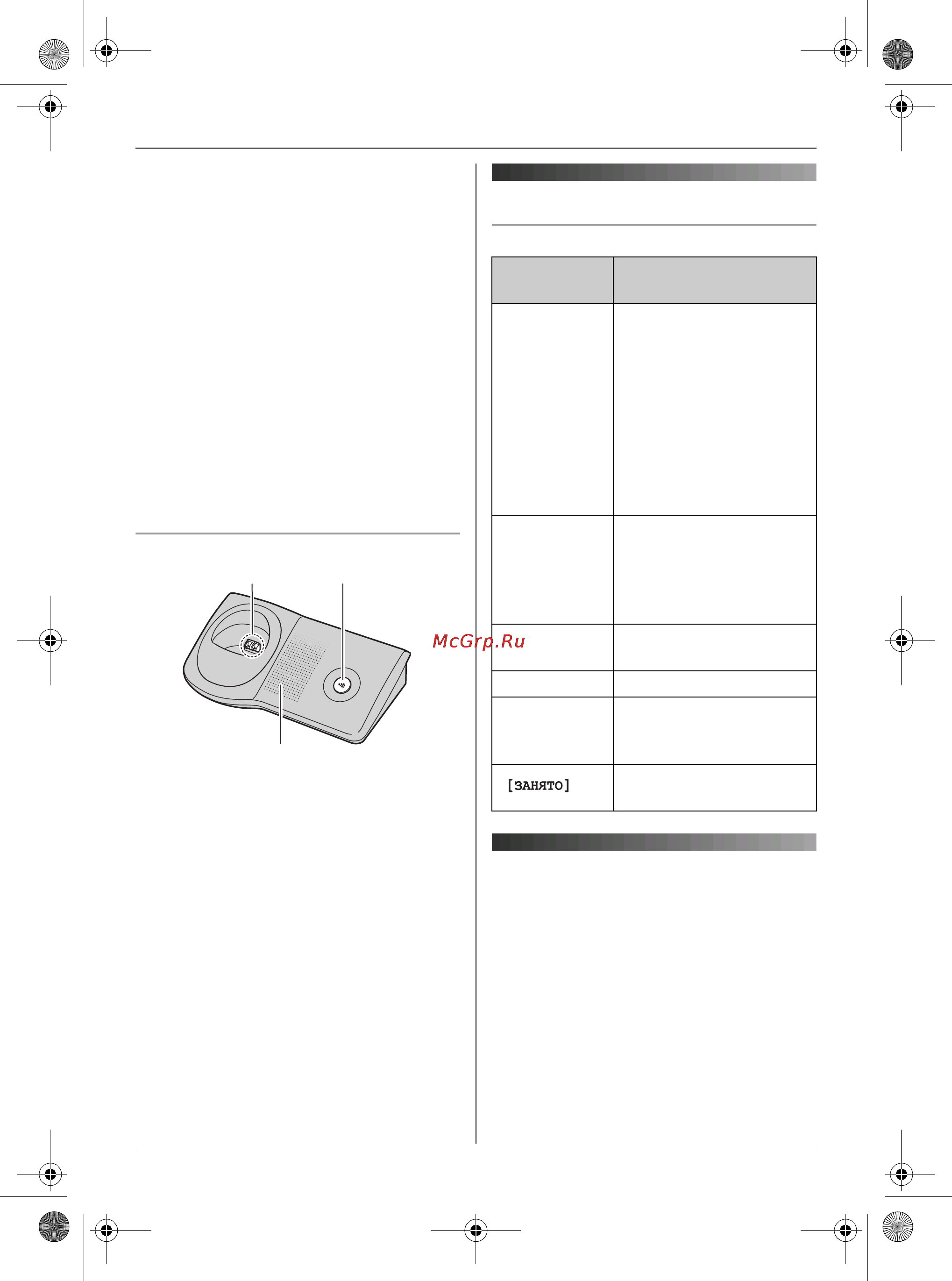 Panasonic KX-TG7155RU [10/40] Äèñïëåé