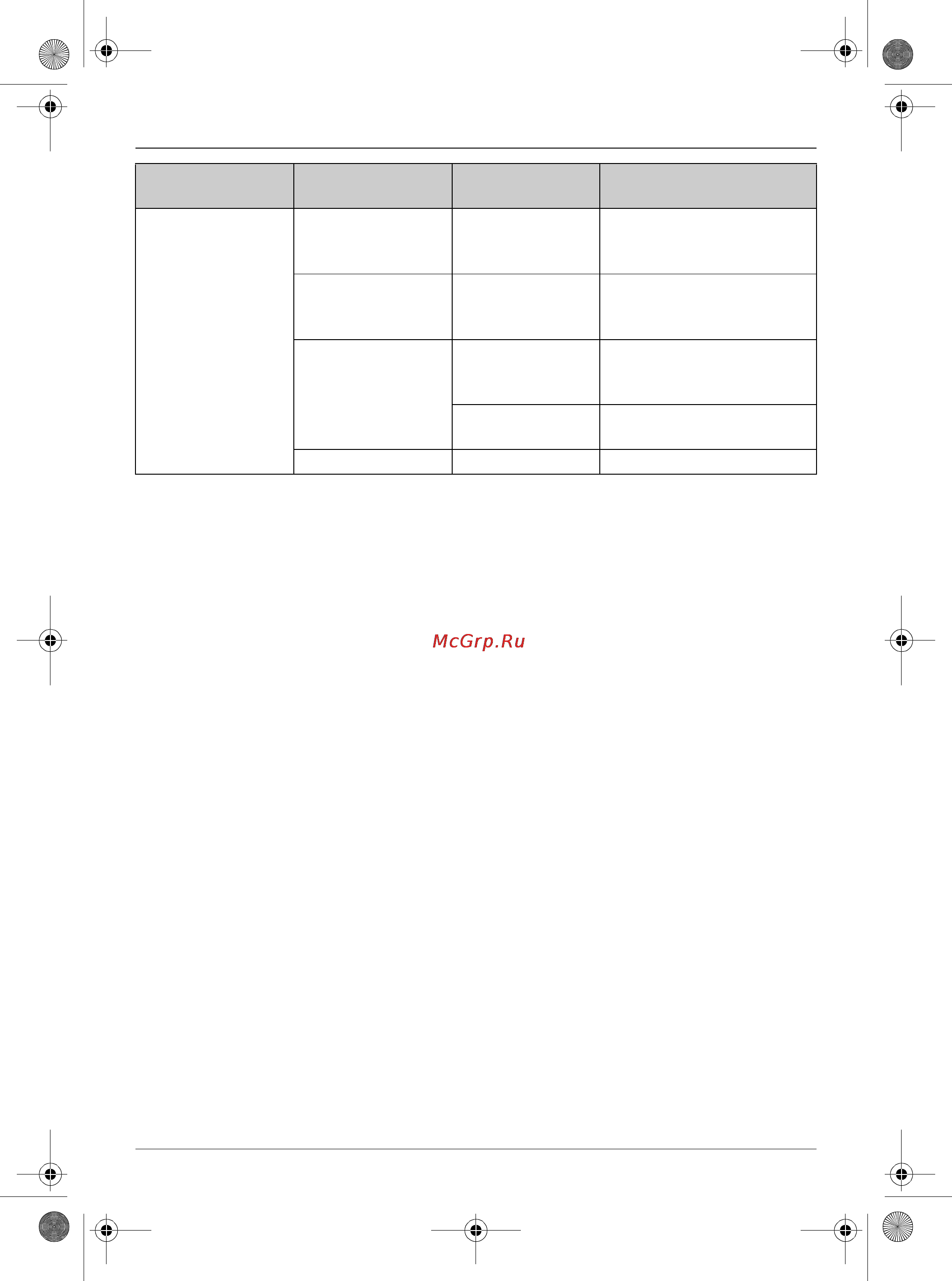 Panasonic KX-TG7155RU [21/40] Вкл