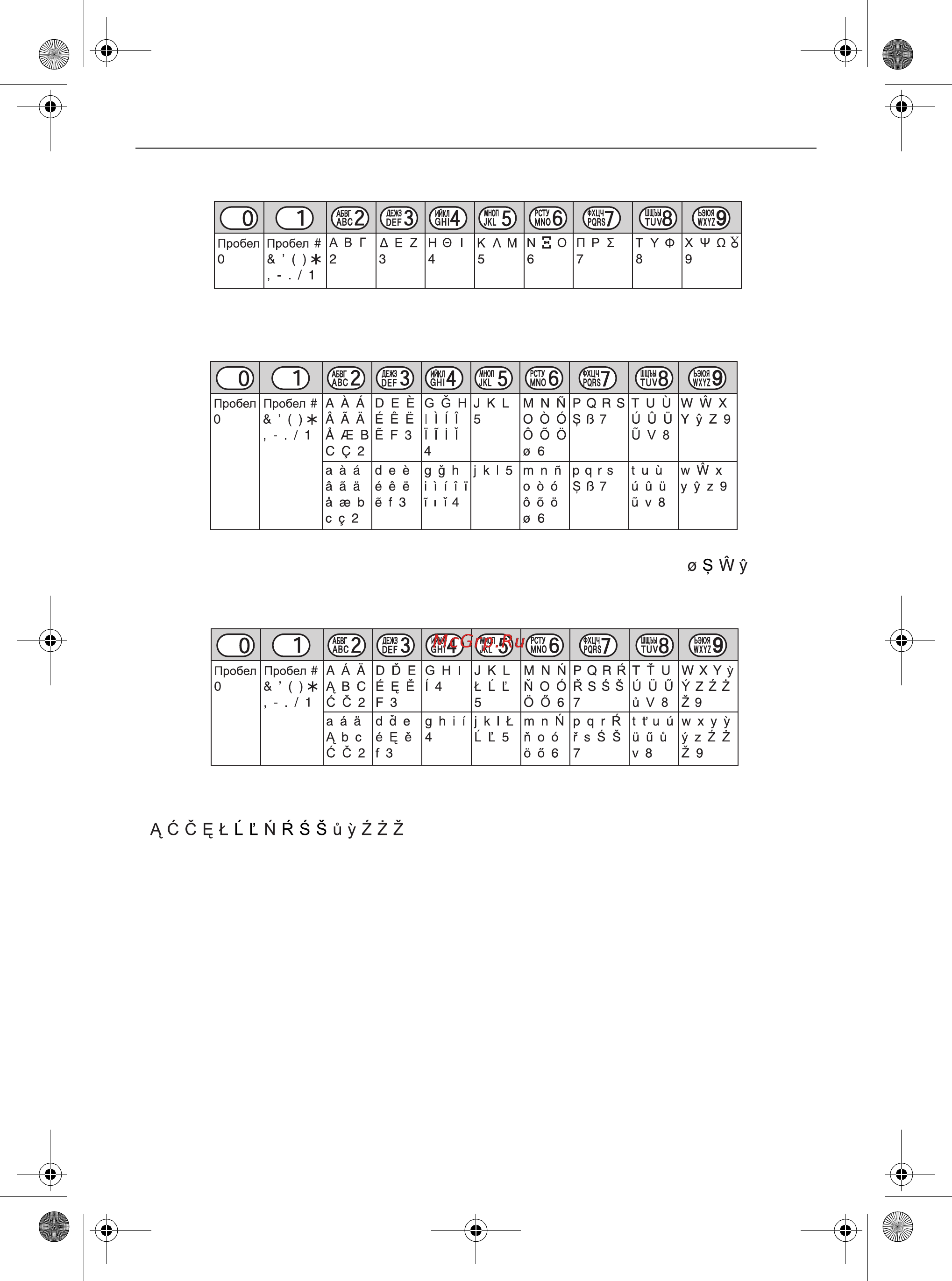 Panasonic KX-TG7155RU [33/40] Полезная информация